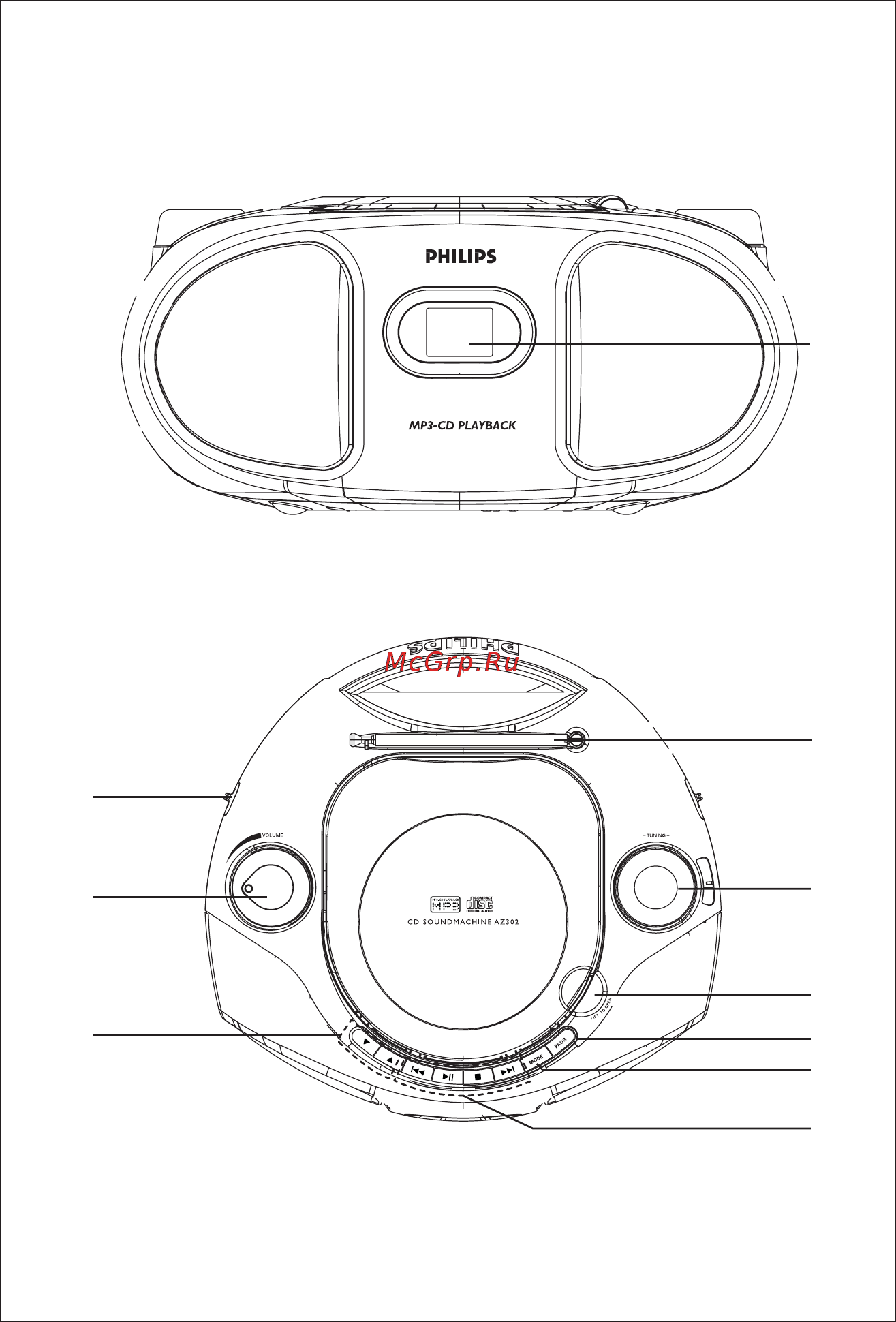 Philips AZ 302/12 Инструкция по эксплуатации онлайн [2/15] 31030