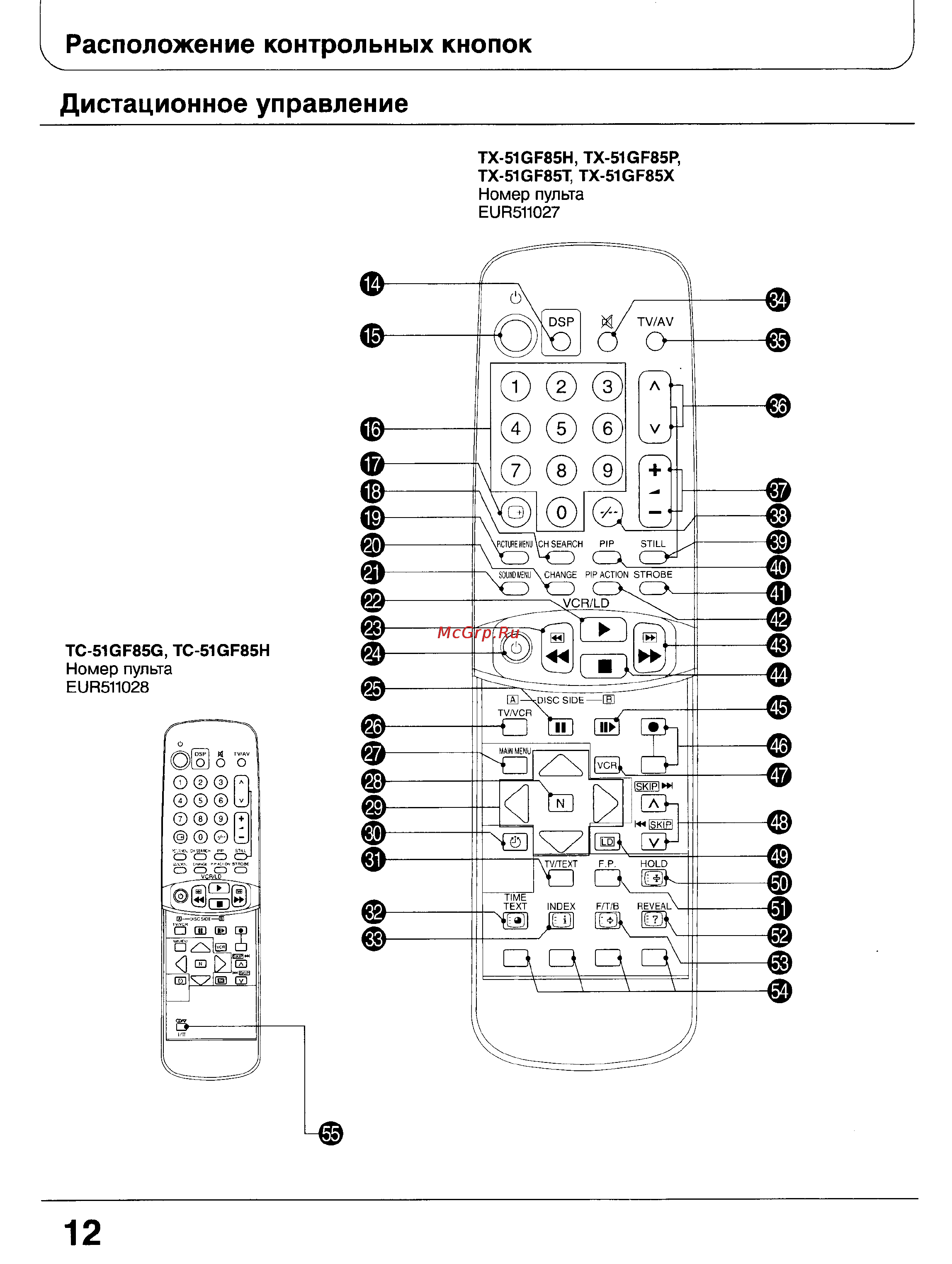 Panasonic TC-51GF85 Инструкция по эксплуатации онлайн [12/57] 36574