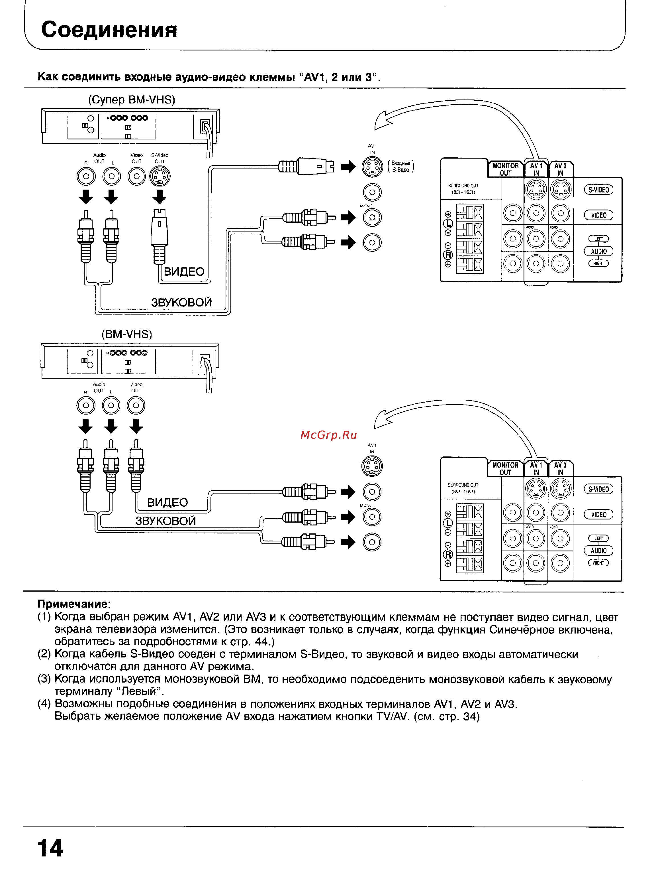 Panasonic TC-51GF85 [14/57] Соединения
