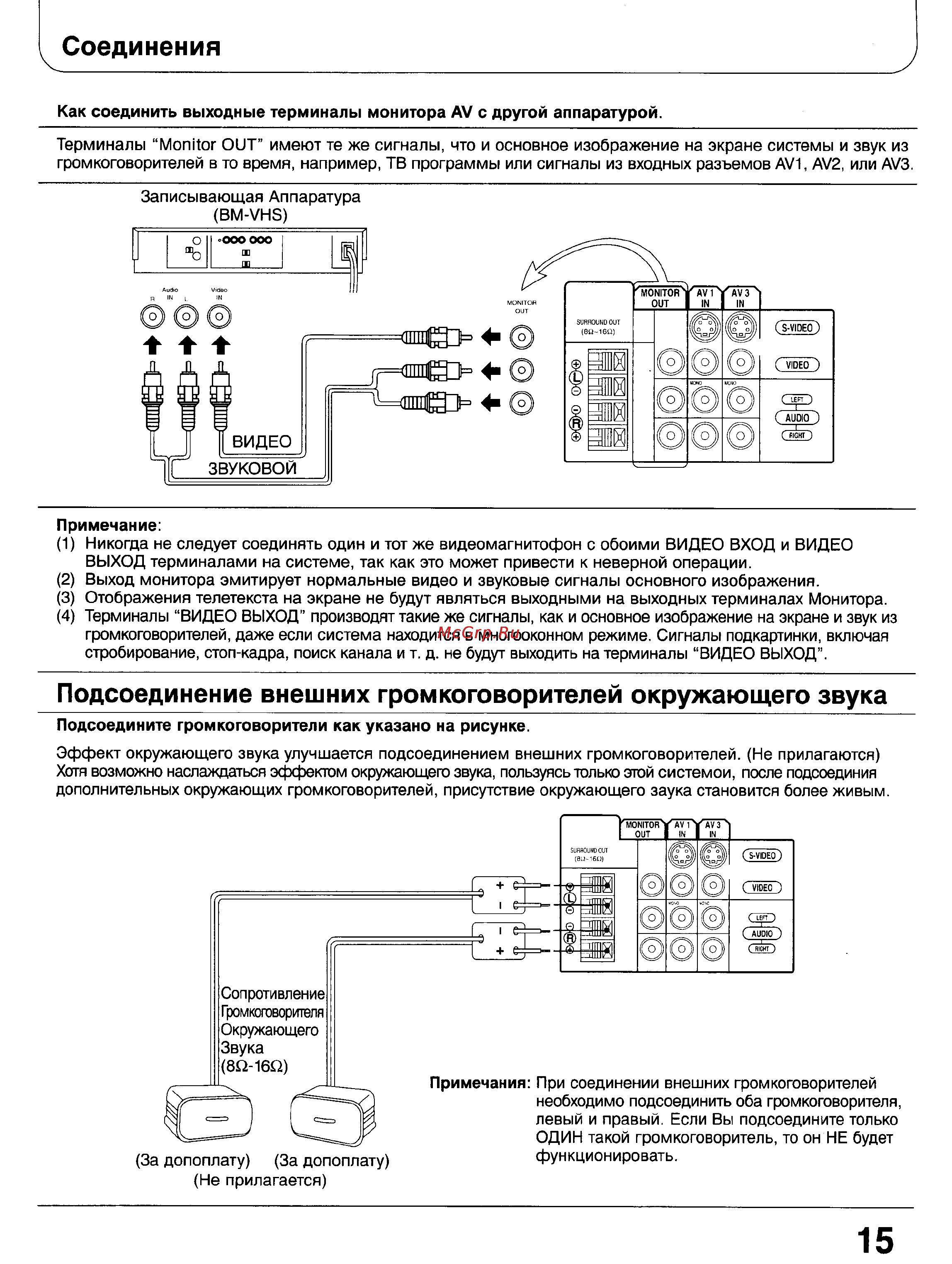 Panasonic TX-51GF85 [15/57] Подсоединение внешних громкоговорителей окружающего звука