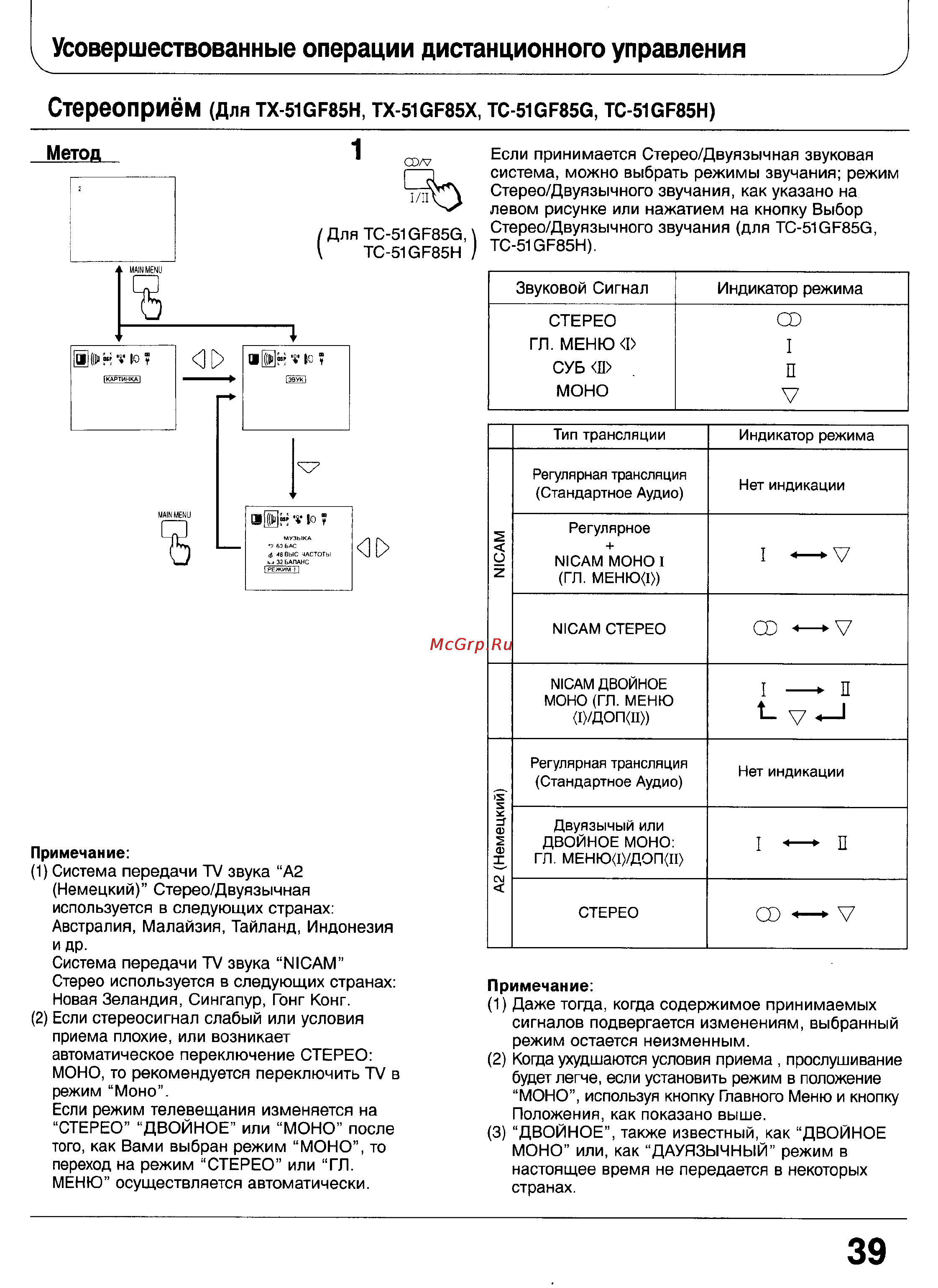 Panasonic TC-51GF85 [38/57] I усовершествованные операции дистанционного управления