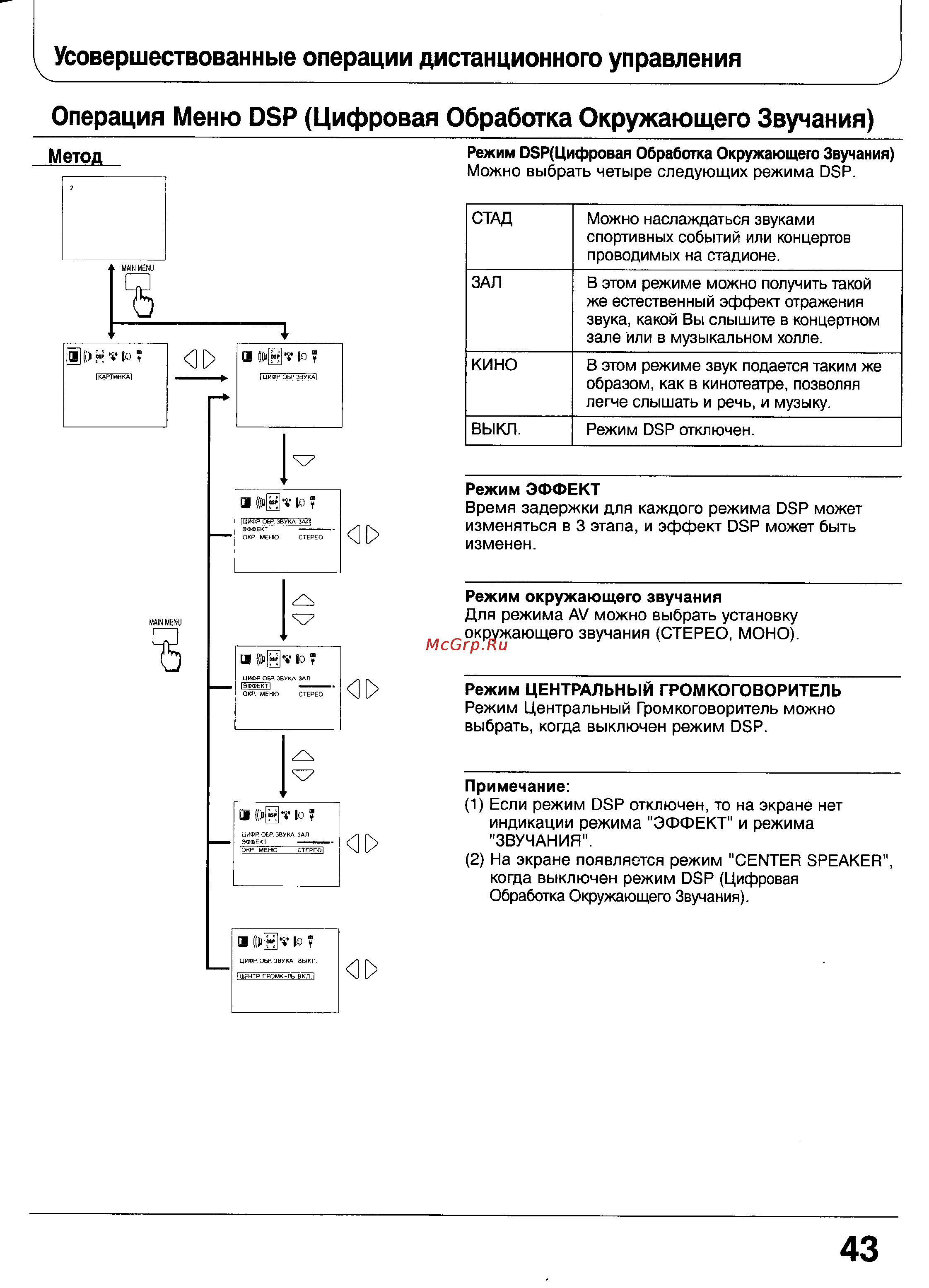 Panasonic TC-51GF85 [42/57] Операция меню dsp цифровая обработка окружающего звучания