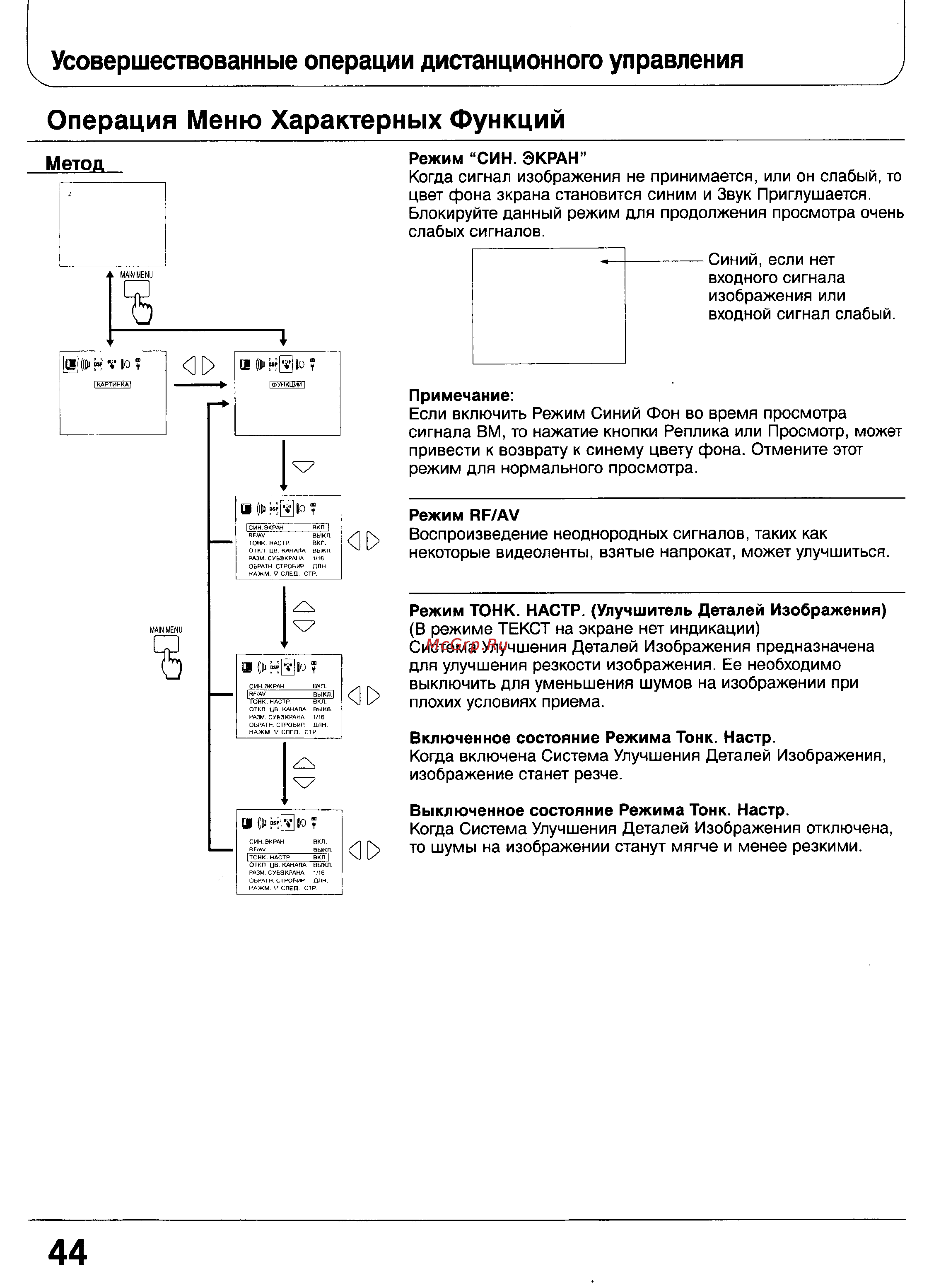 Panasonic TC-51GF85 [43/57] Операция меню характерных функций