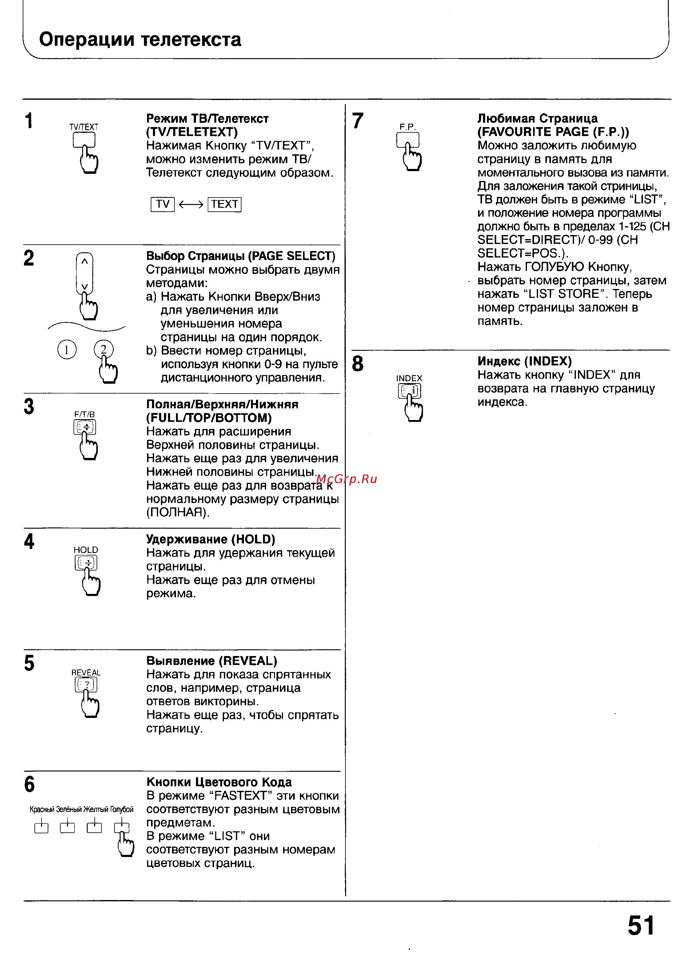 Panasonic TC-51GF85 [50/57] Операции телетекста
