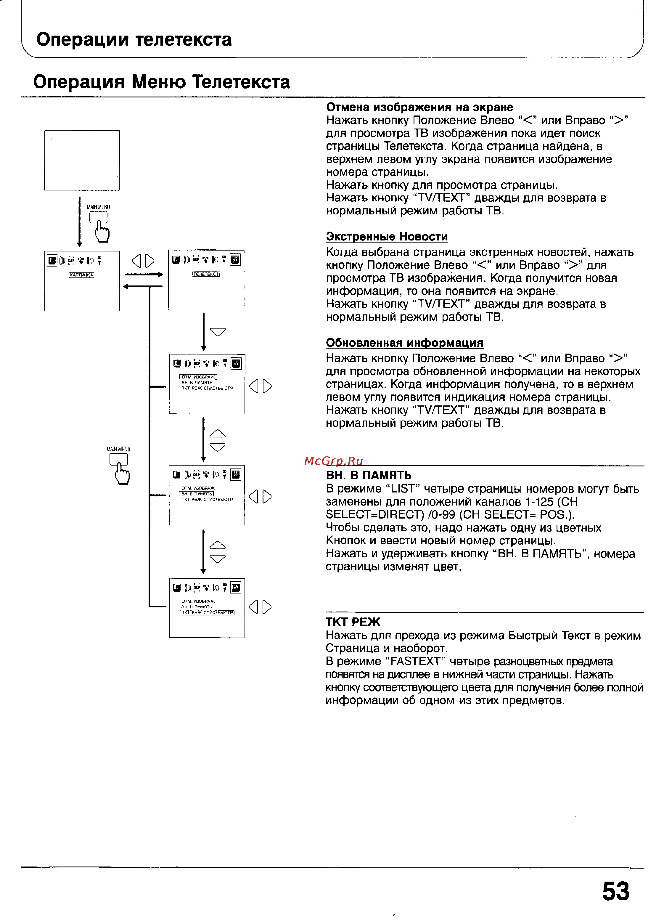 Panasonic TC-51GF85 [52/57] Операции телетекста