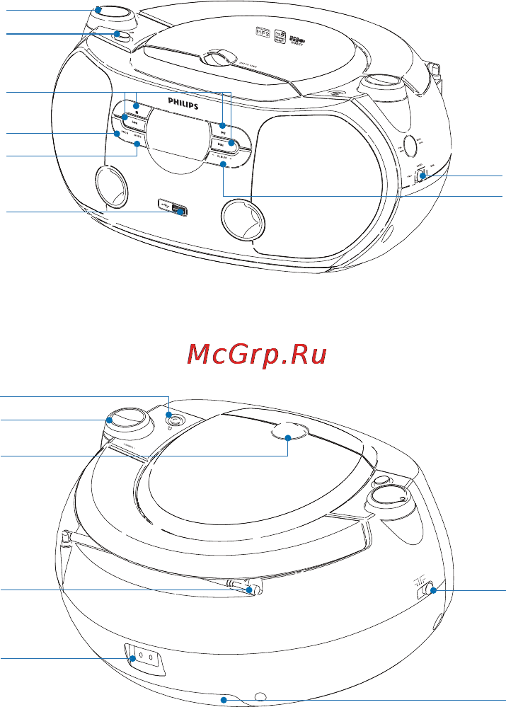 Philips AZ 1048/12 Инструкция по эксплуатации онлайн [2/31] 31041