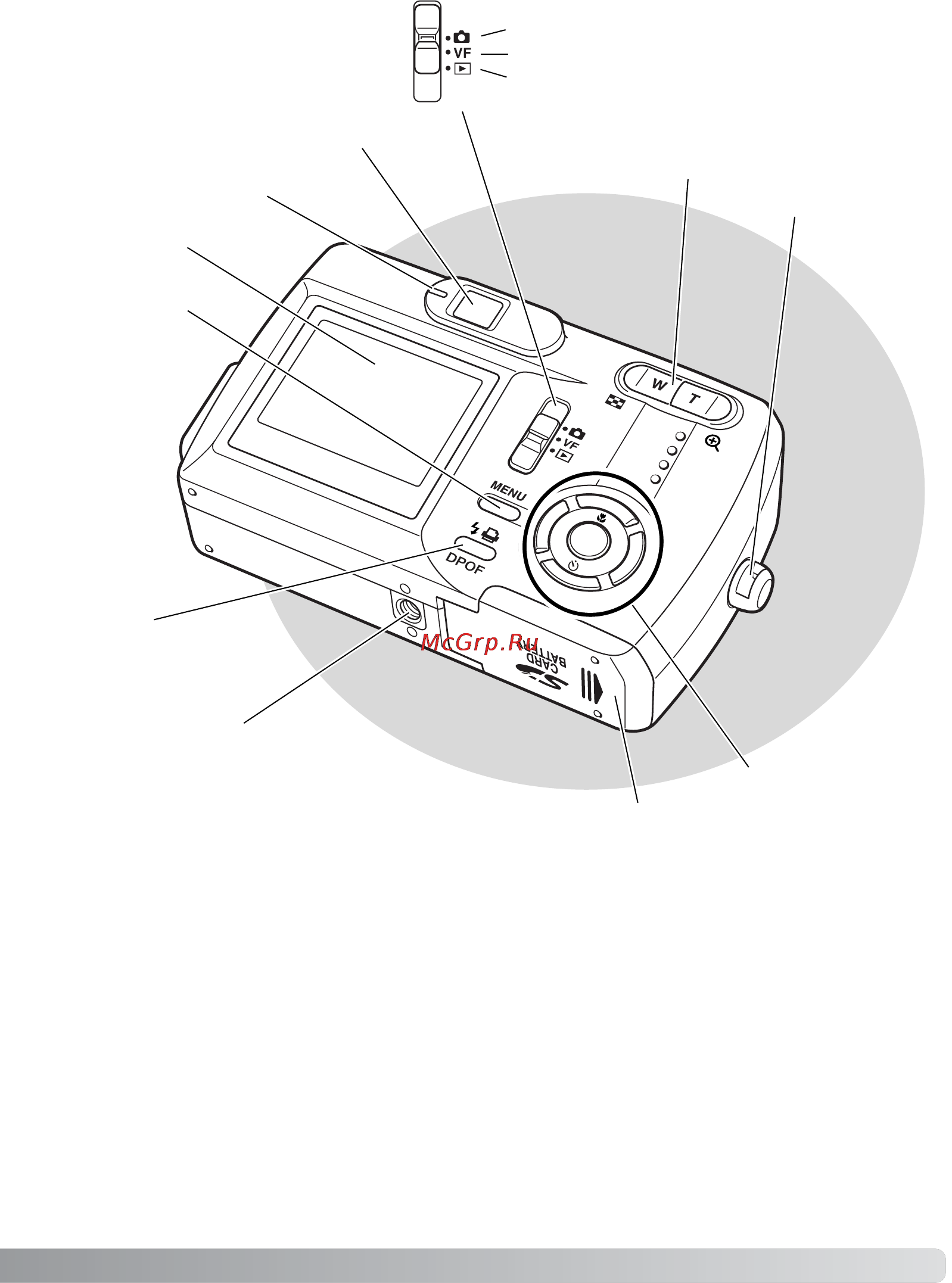Minolta Dimage E323 Инструкция по эксплуатации онлайн [11/96] 31045