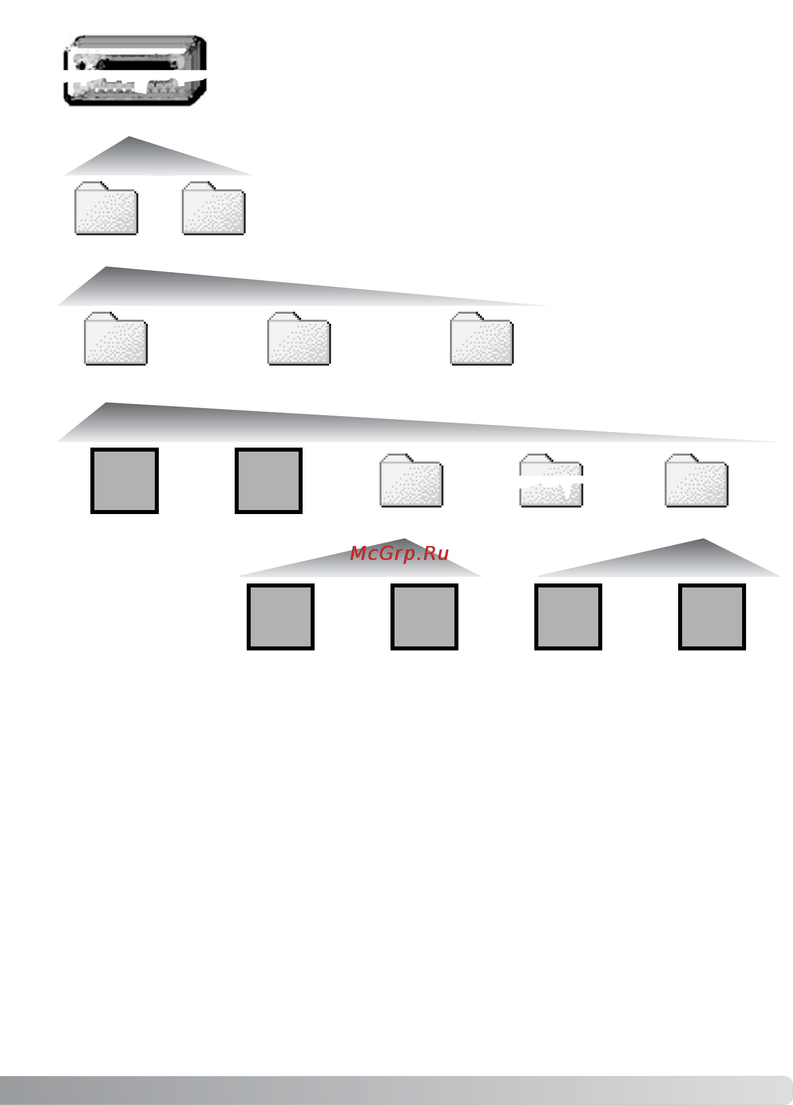 Minolta Dimage E323 [77/96] Memory card folder organization
