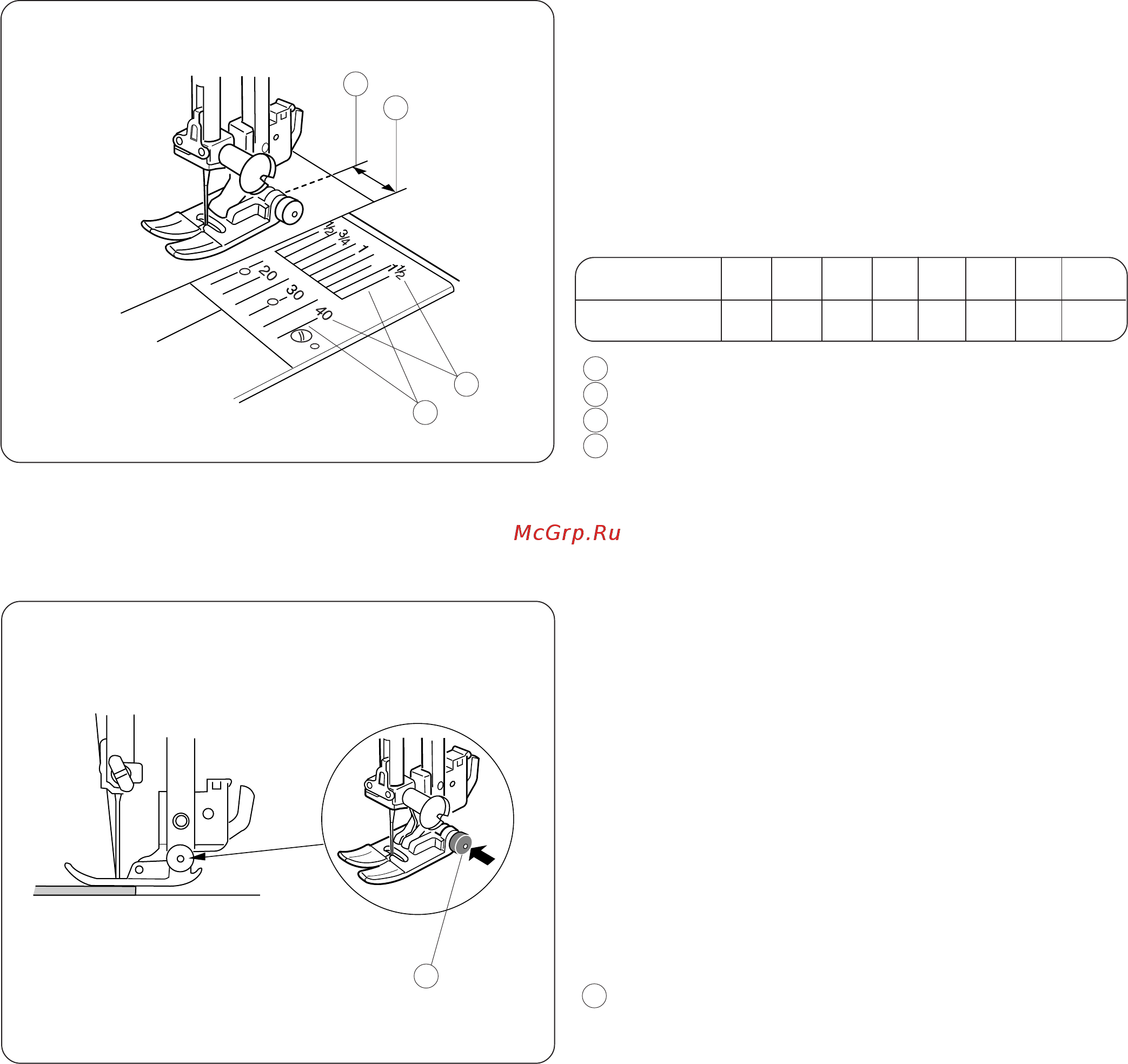 Janome QC 2325 белый [19/52] Черная кнопка закрепляет лапку зигзаг во избежание соскальзывания при шитье очень