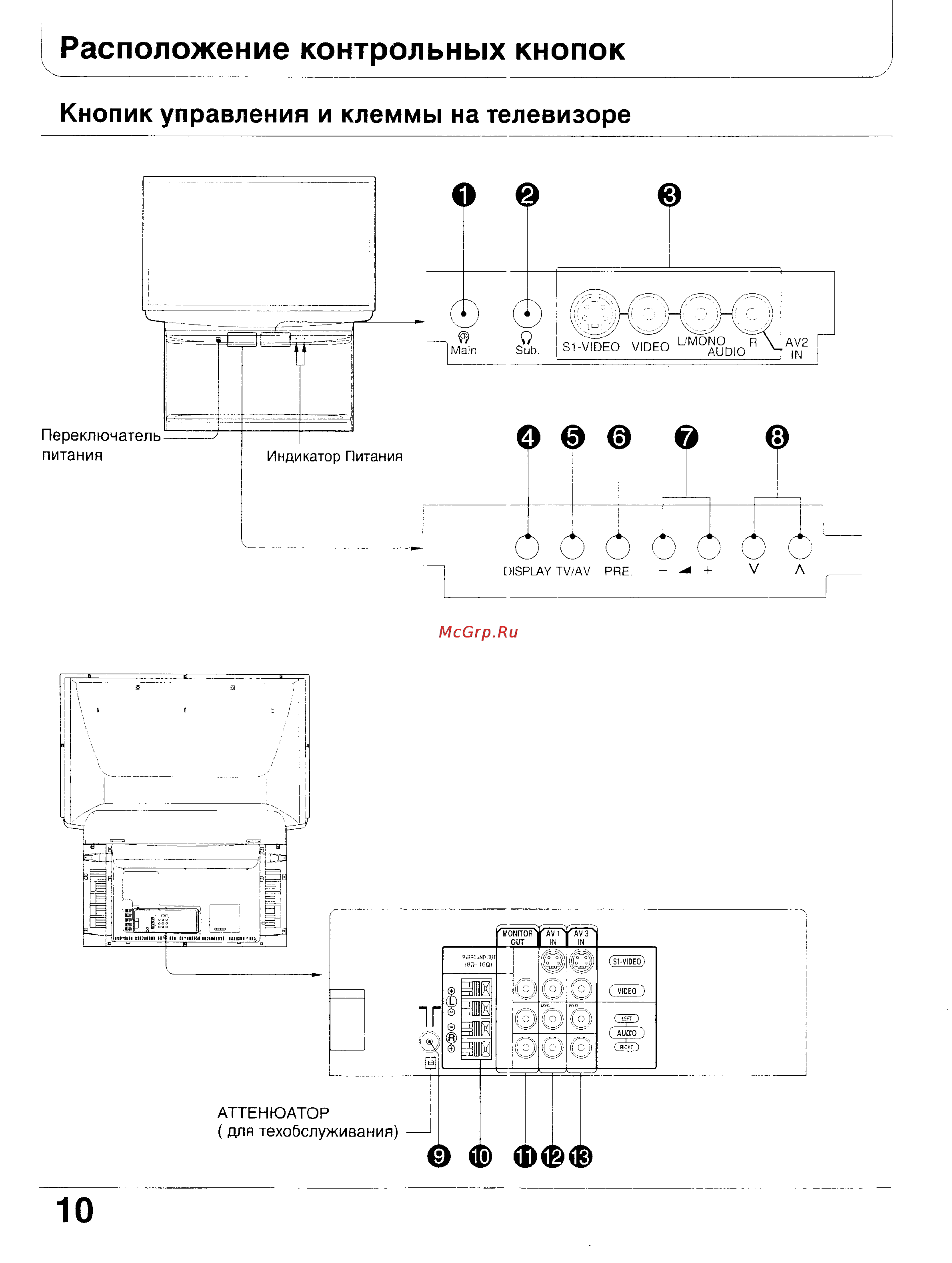 Panasonic TX-47WG25 Инструкция по эксплуатации онлайн [10/58] 31065