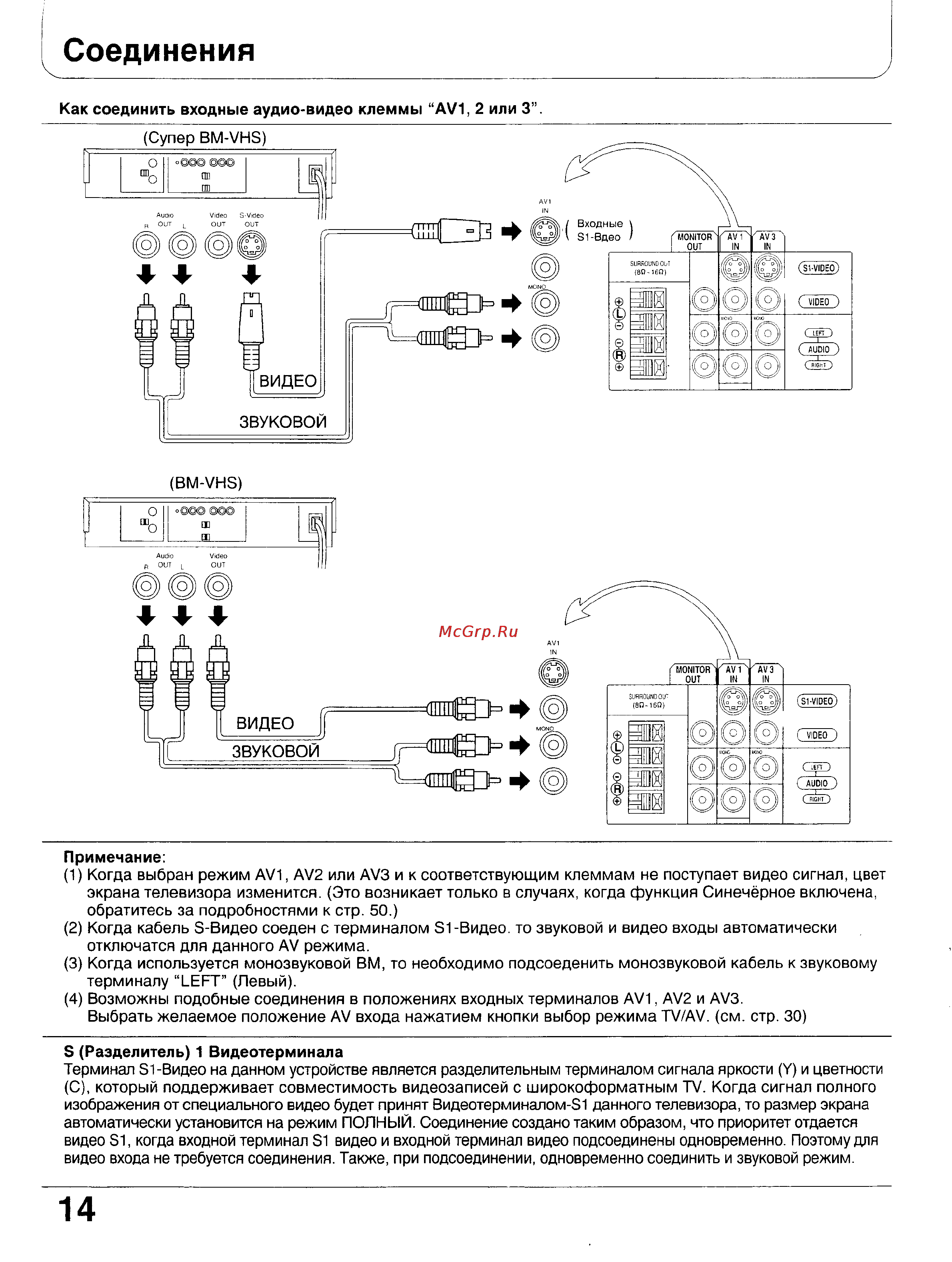 Panasonic TX-47WG25 [14/58] Соединения