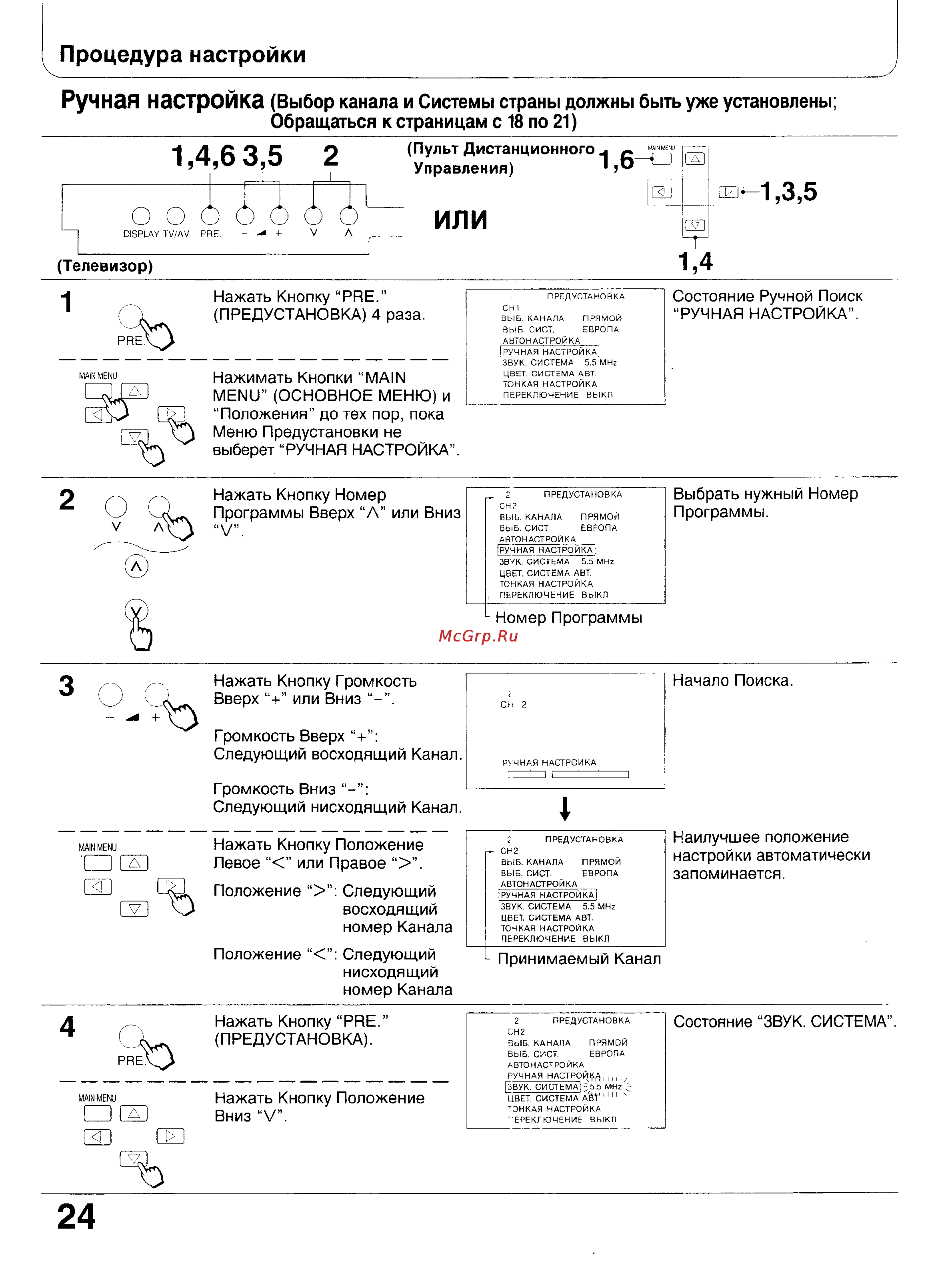 Panasonic TX-47WG25 [24/58] 4 6 3 5 2