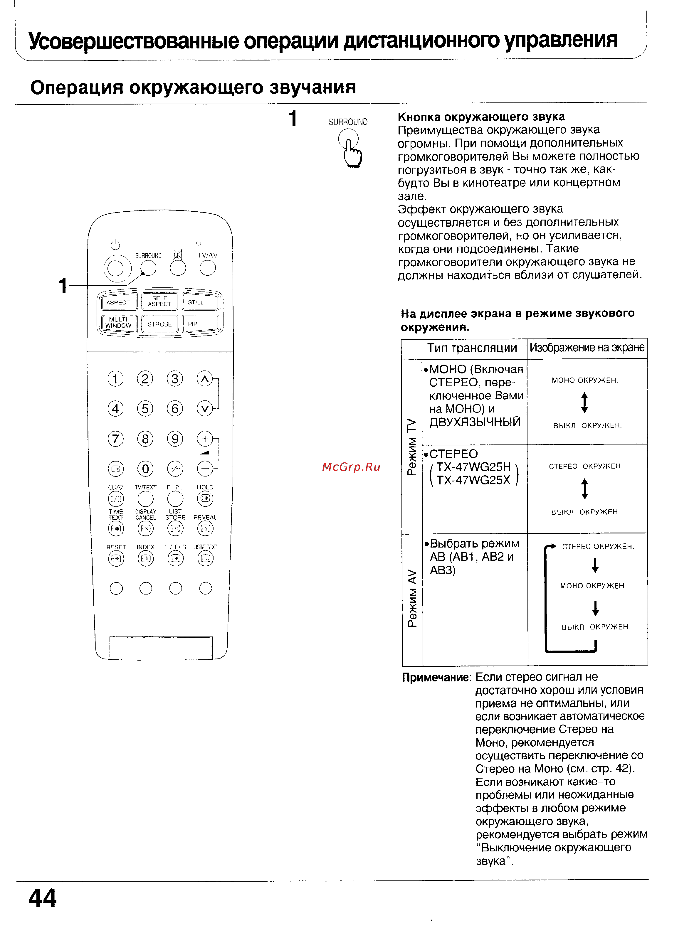 Panasonic TX-47WG25 [44/58] Усовершествованные операции дистанционного управления