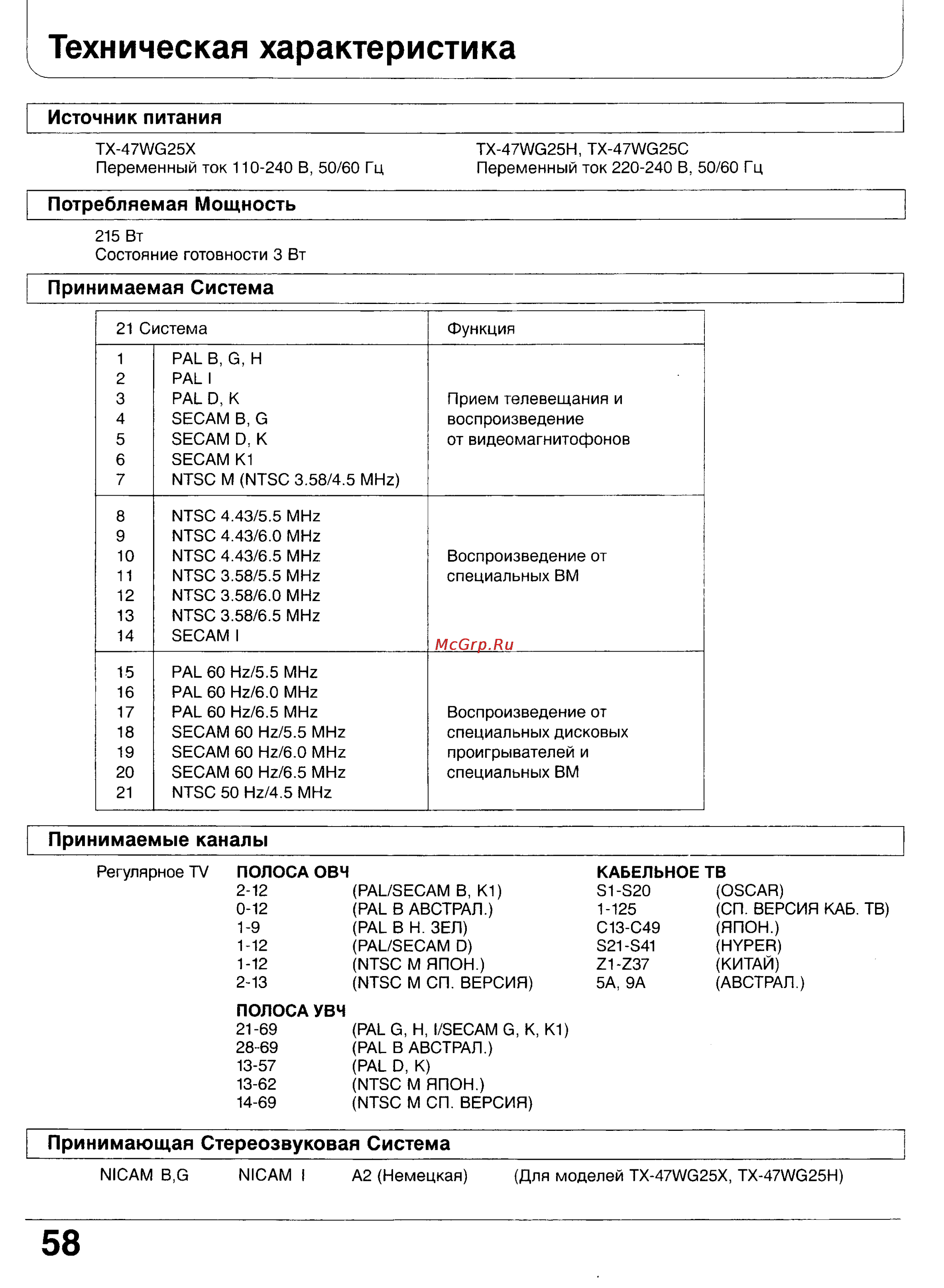 Panasonic TX-47WG25 [57/58] Техническая характеристика