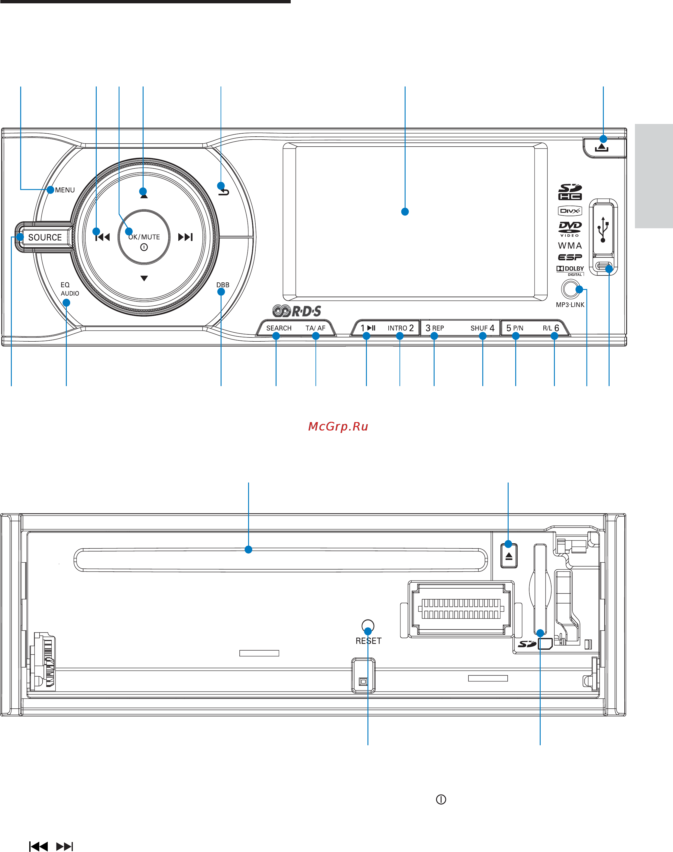 Philips CED228/58 [7/42] Описание основного устройства