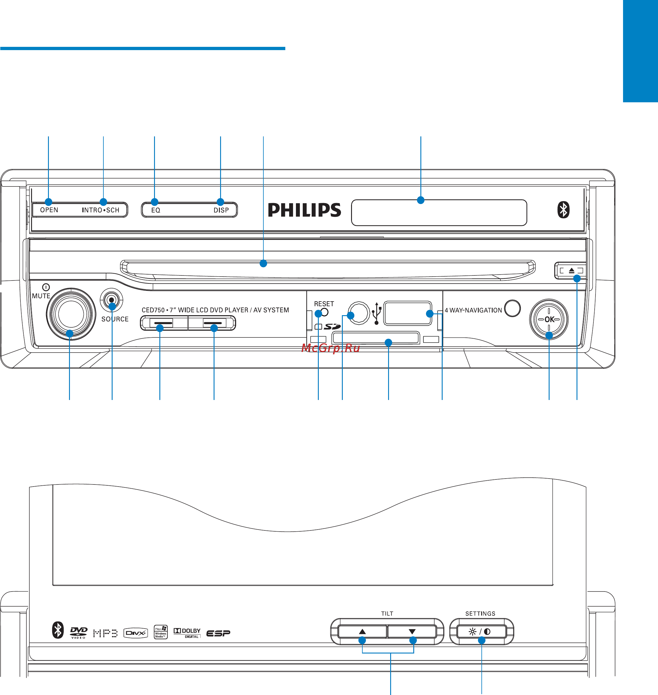 Philips CED750/51 [6/50] Описание основного устройства