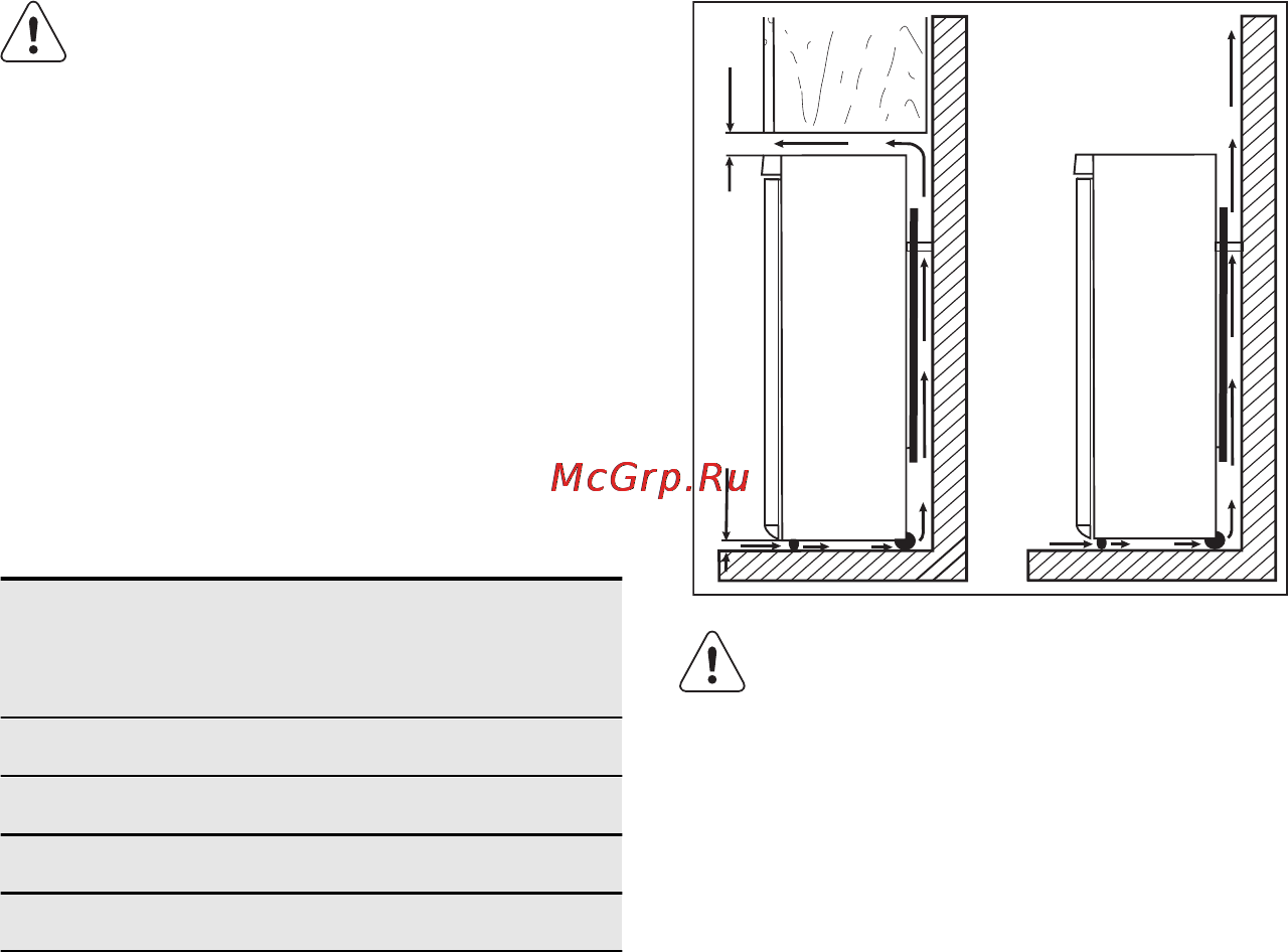 AEG S58320CMM0 [40/44] Установка