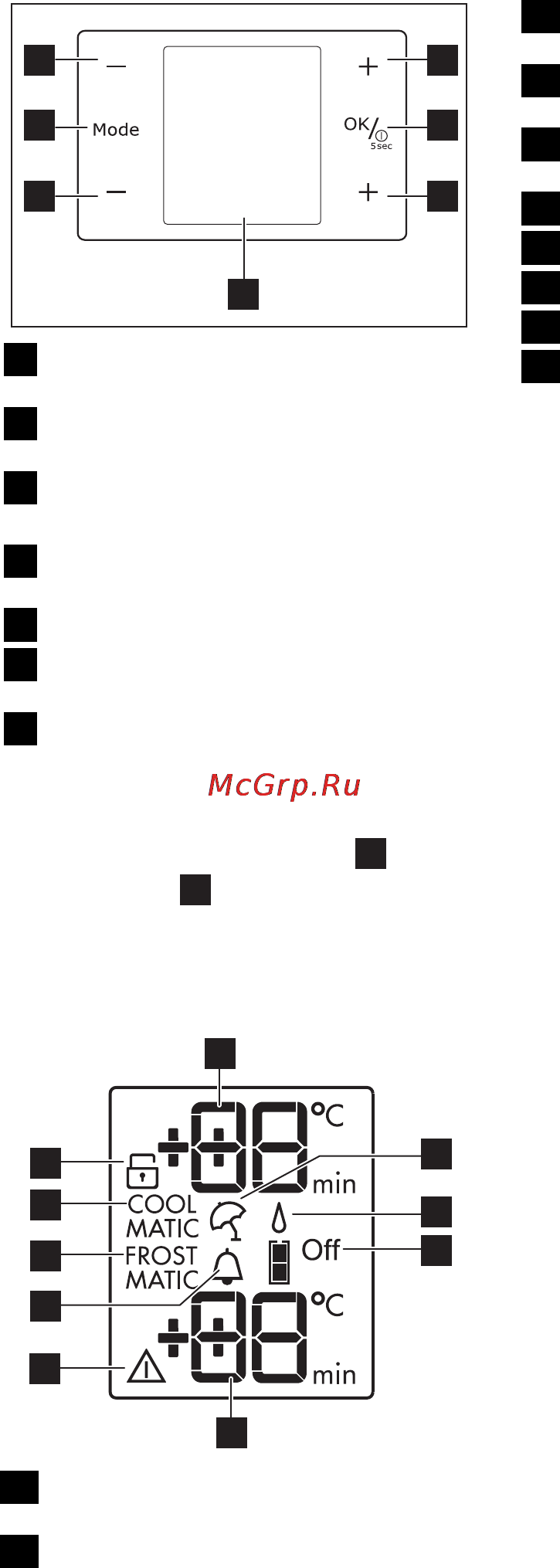 AEG S58320CMM0 [7/44] Дисплей