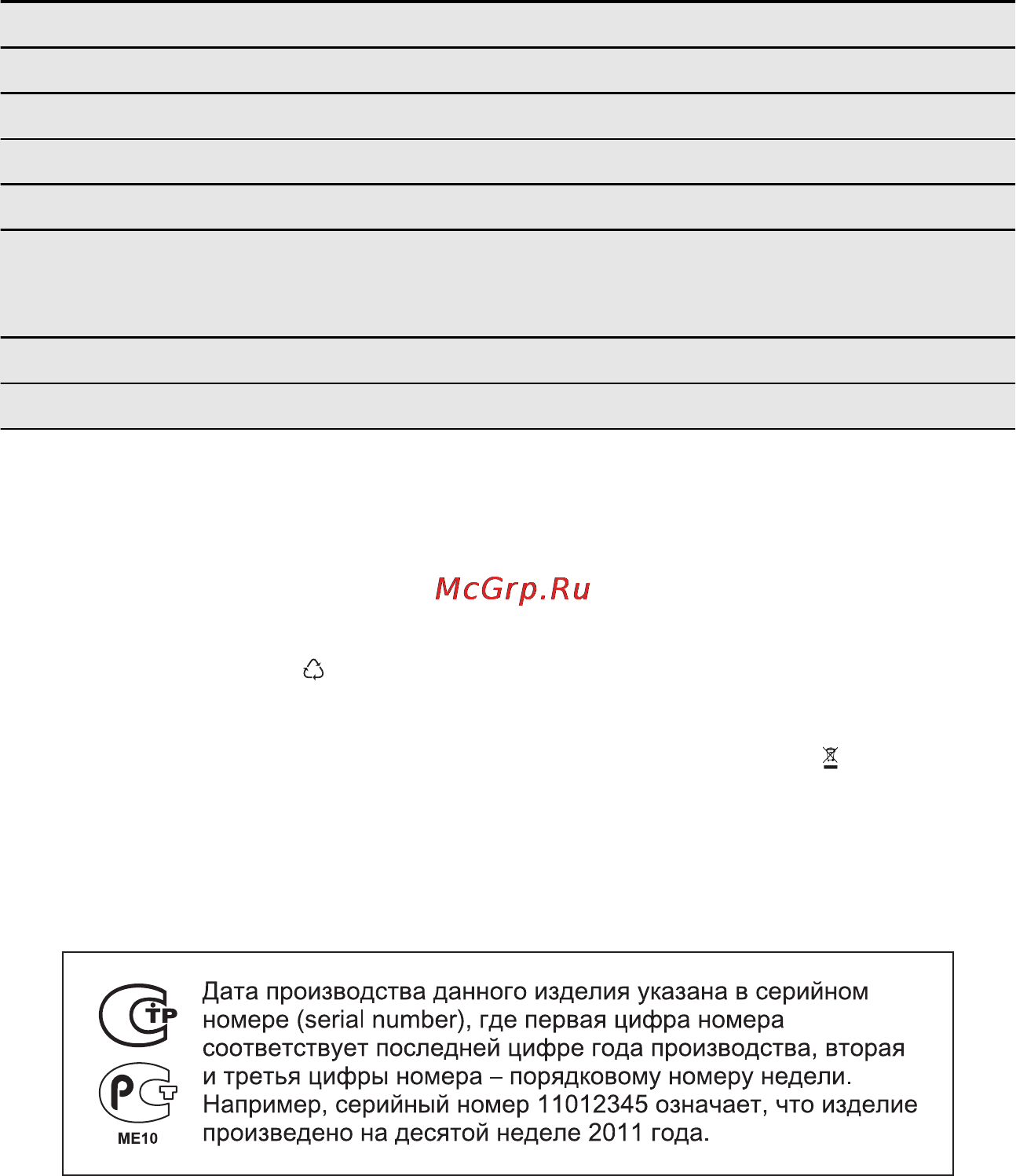 AEG S57340CNX0 [25/28] Технические данные