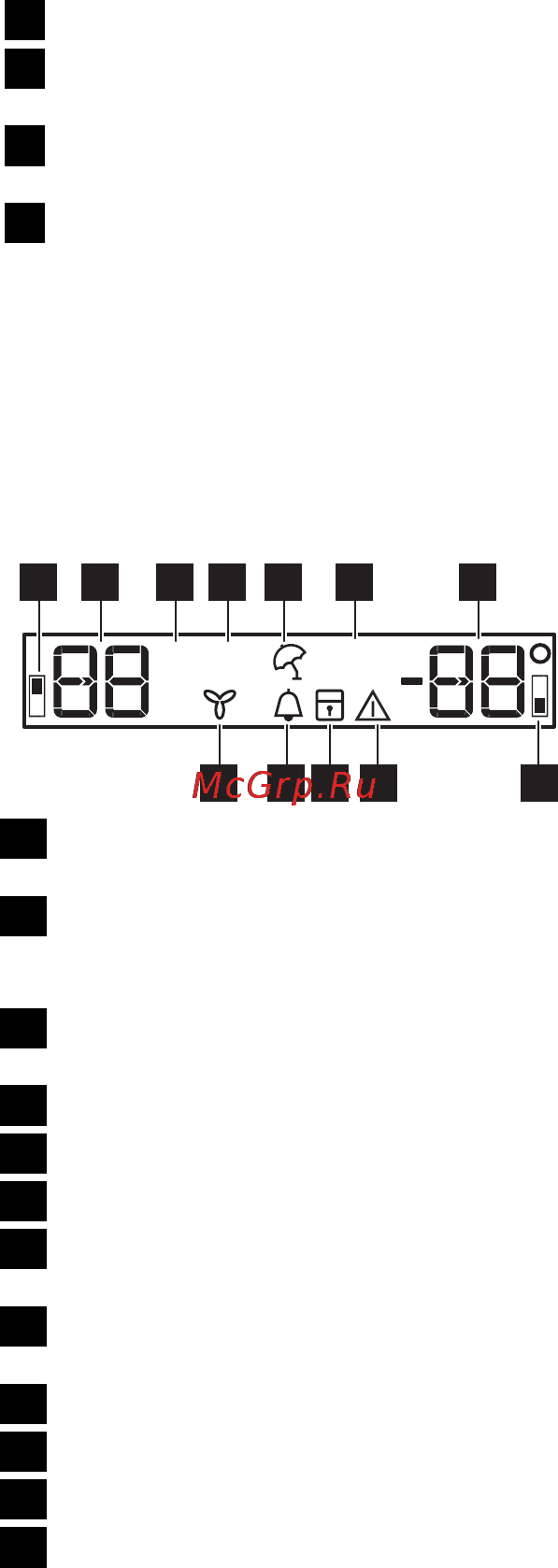 AEG S57340CNX0 [7/28] Дисплей