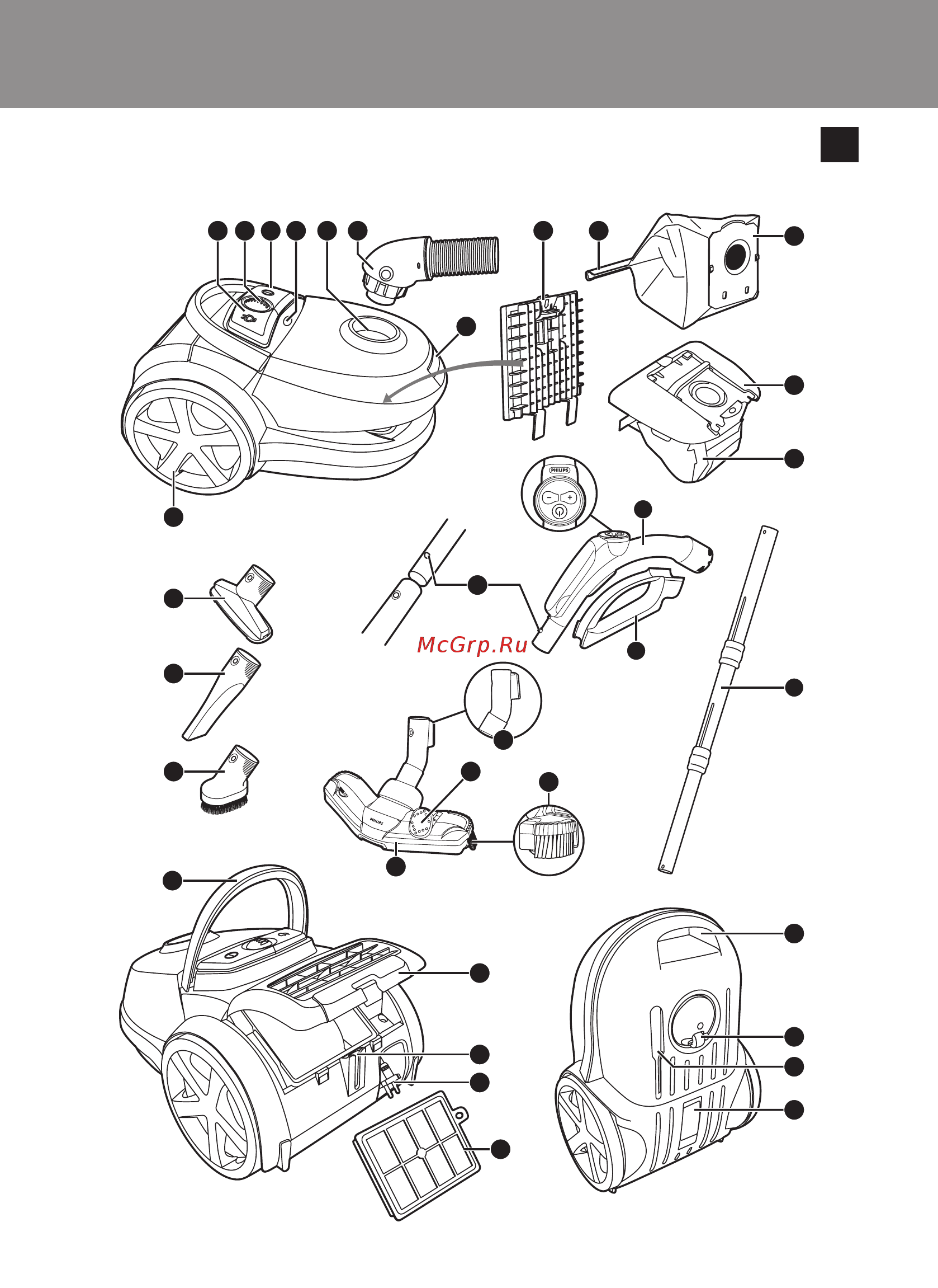 Philips PERFORMER FC9170/01 Инструкция по эксплуатации онлайн [3/15] 297627