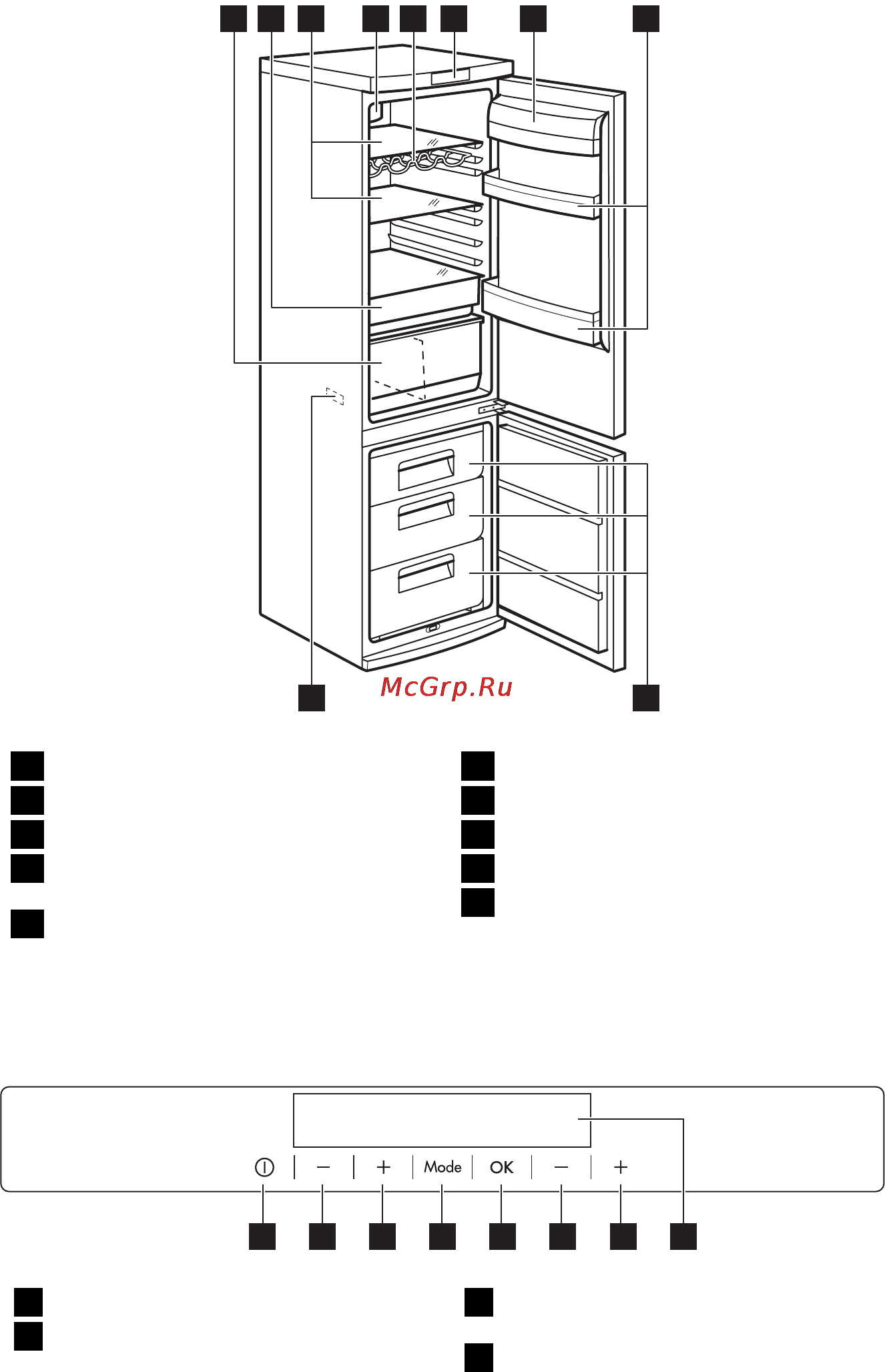 AEG S57380CNX0 [6/28] Панель управления