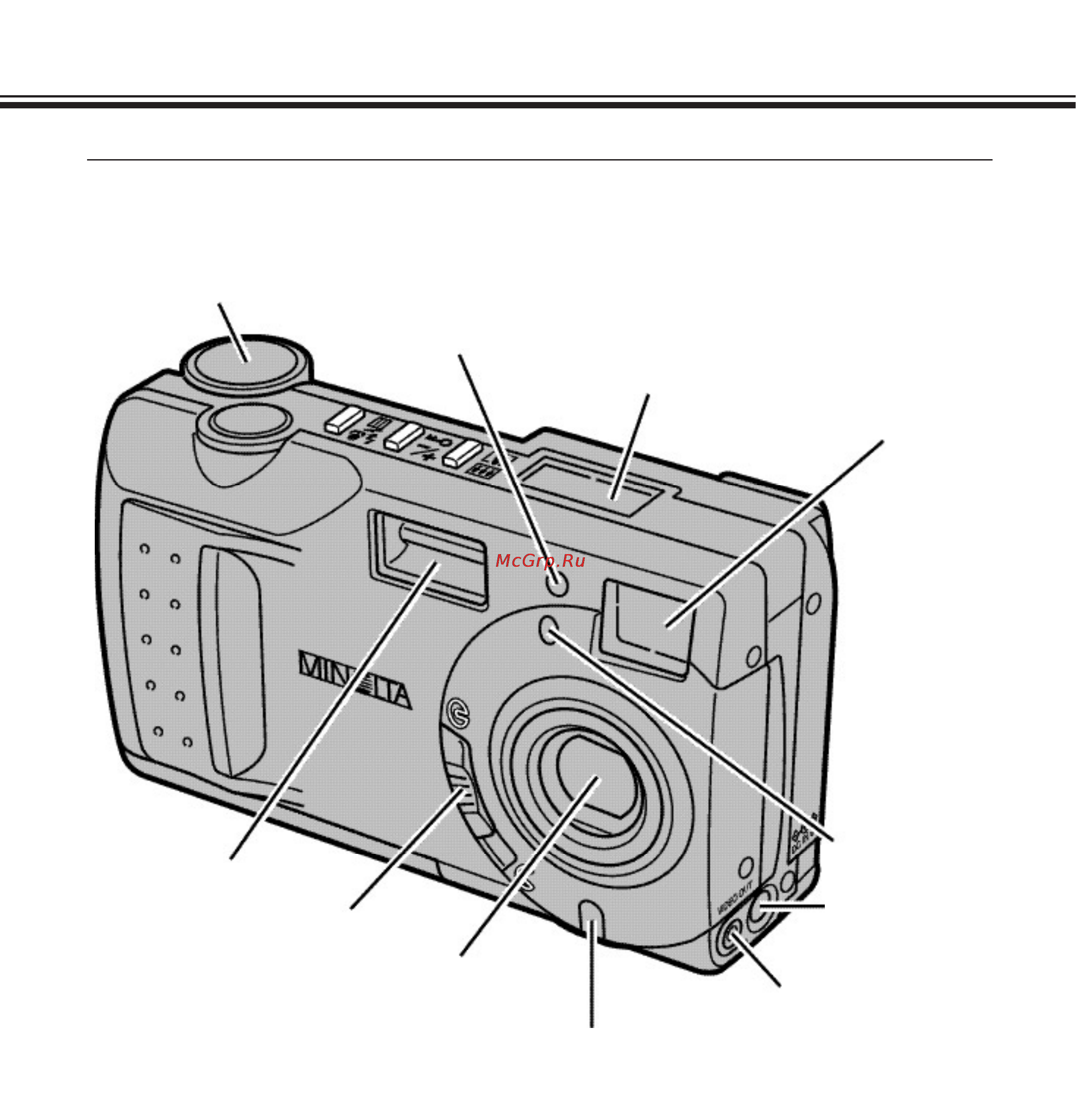 Minolta Dimage E201 [8/135] Наименование частей