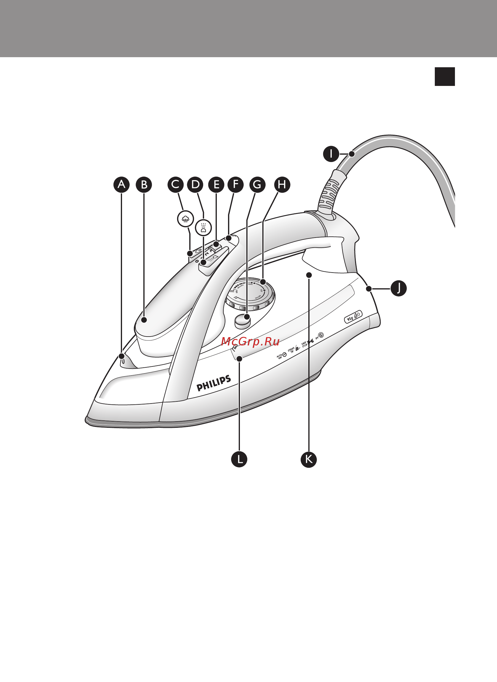 Philips GC 3320/02 Инструкция по эксплуатации онлайн [3/11] 31147