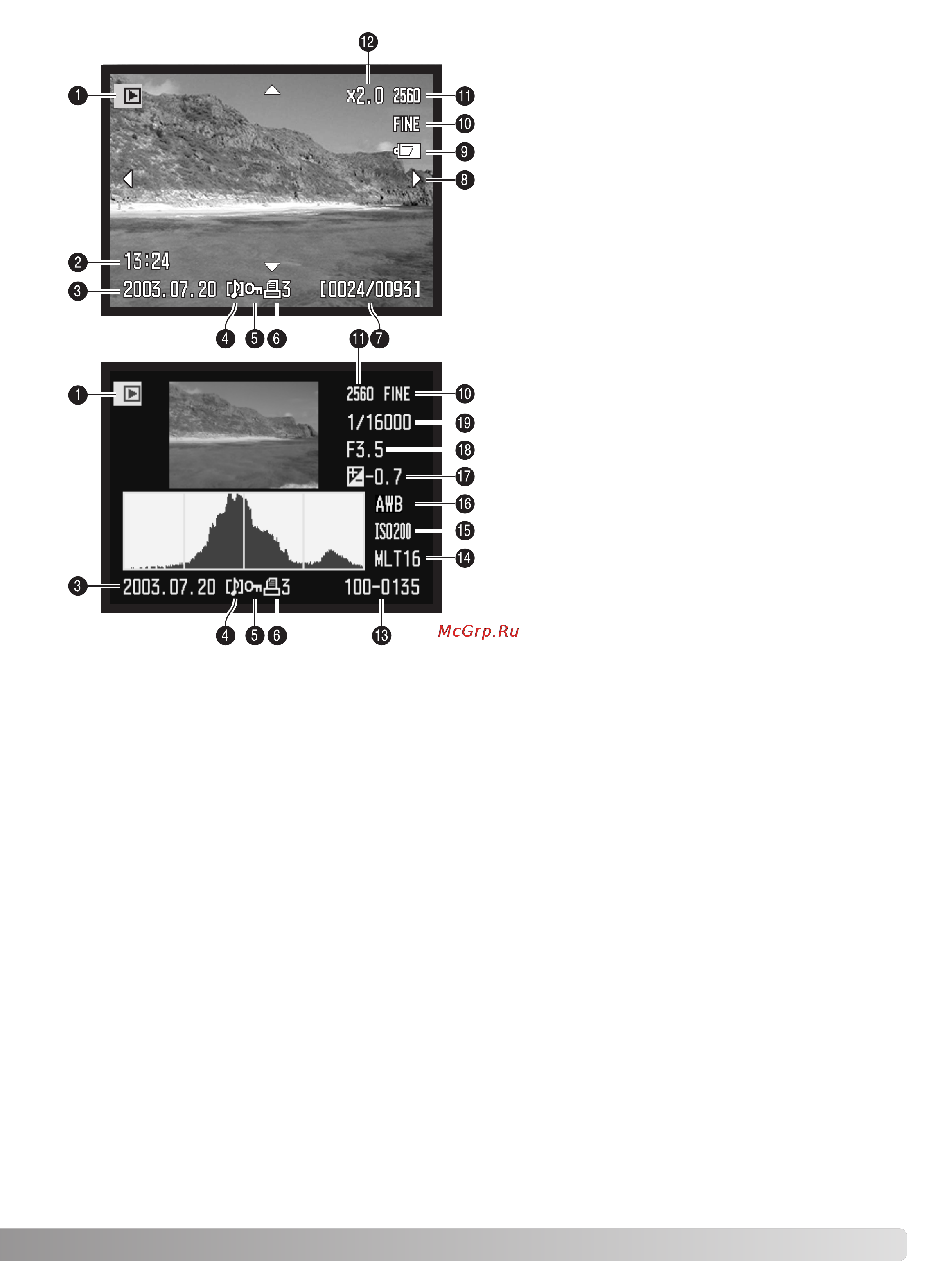 Minolta Dimage A1 [19/170] Экран монитора режим qv и режим воспроизведения