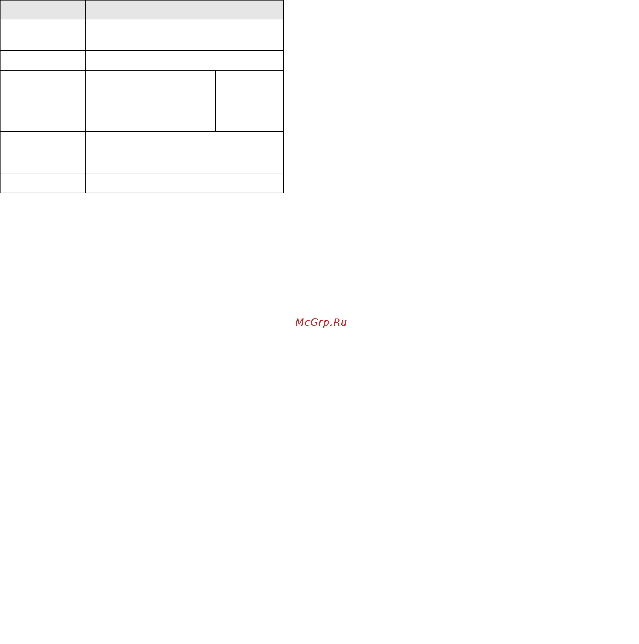 Xerox Phaser 3435 [25/102] Mac os