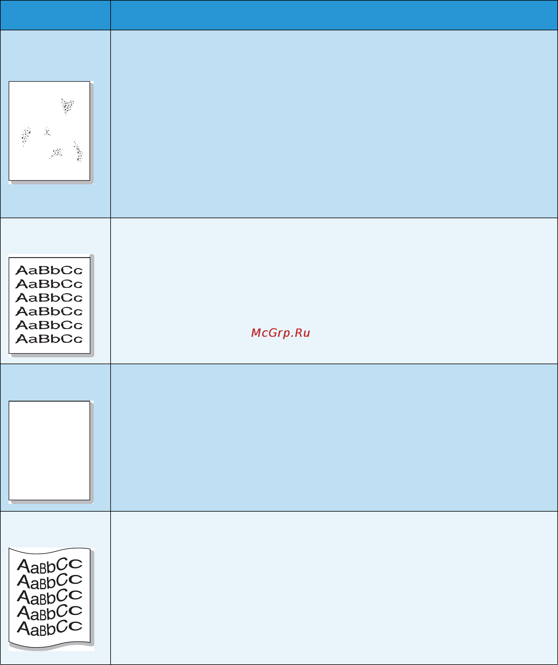 Xerox Phaser 3320DNI [116/158] A a b b c a a b b c a a b b c a a b b c c a a b b c c
