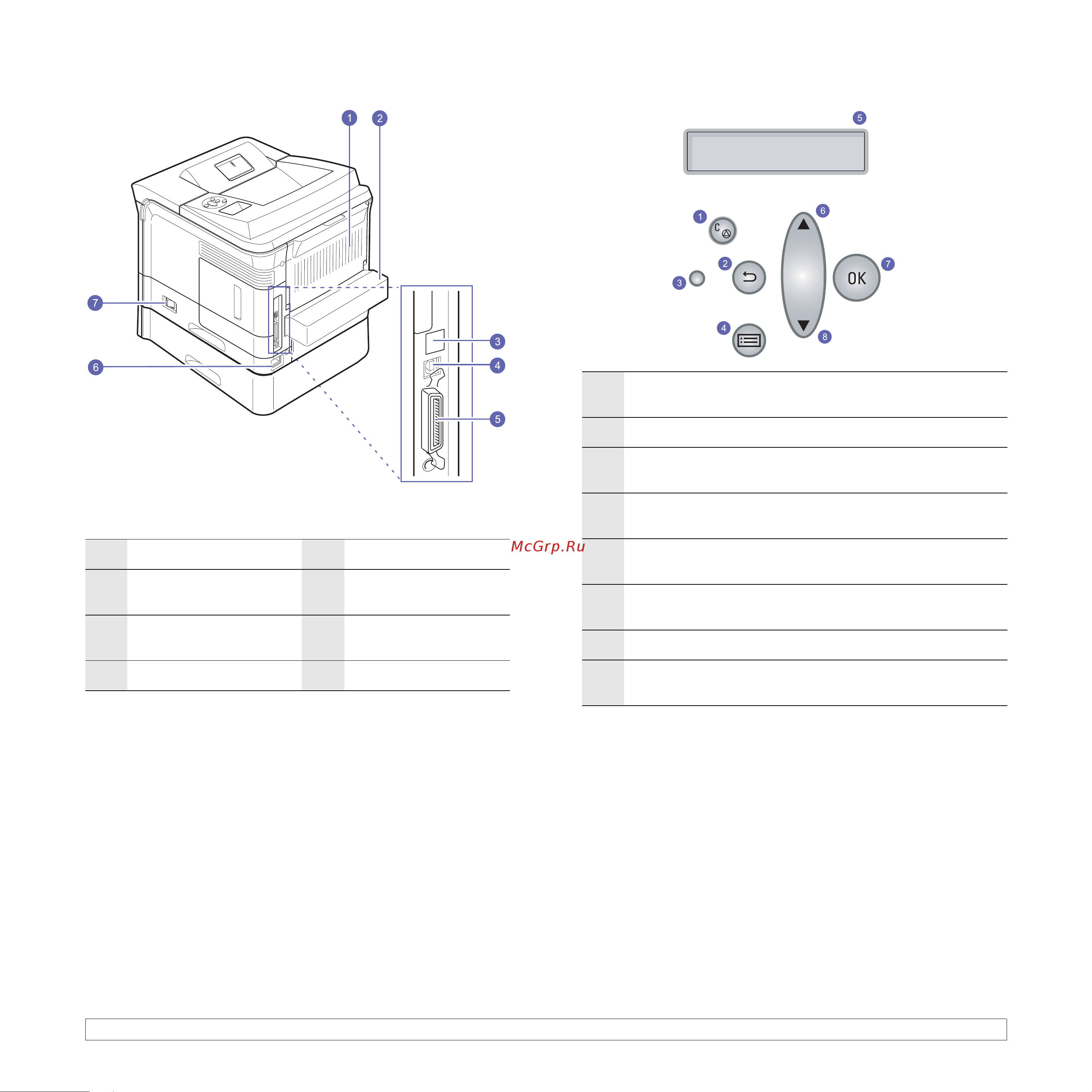 Xerox Phaser 3600 [14/113] Вид сзади