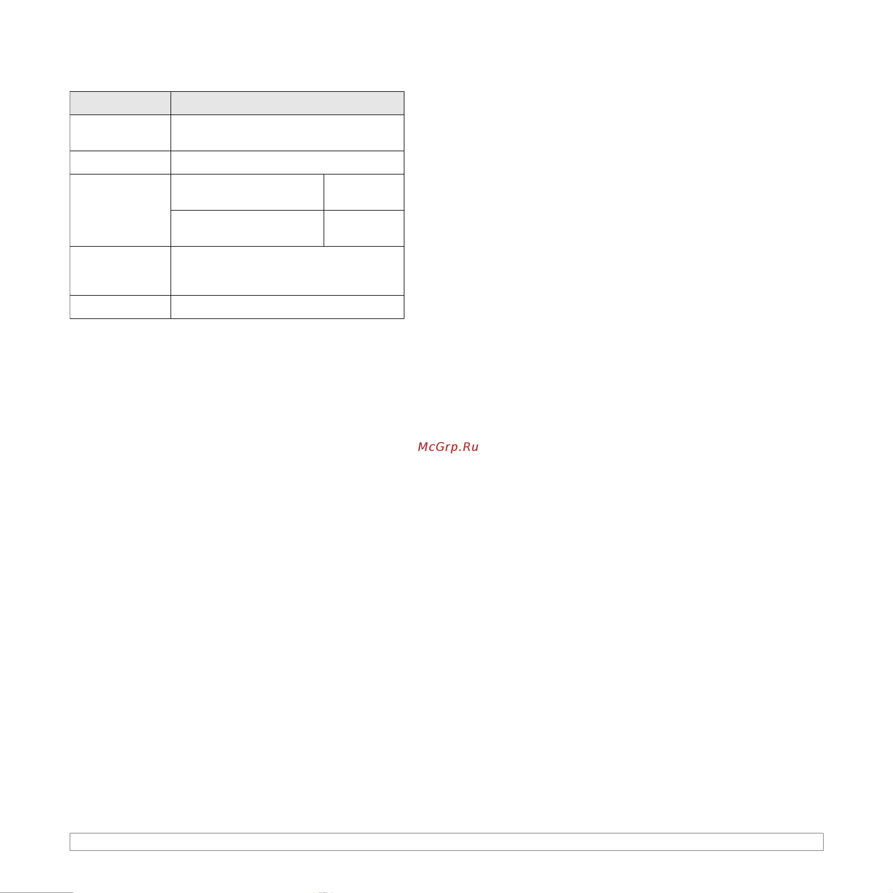 Xerox Phaser 3600 [28/113] Mac os