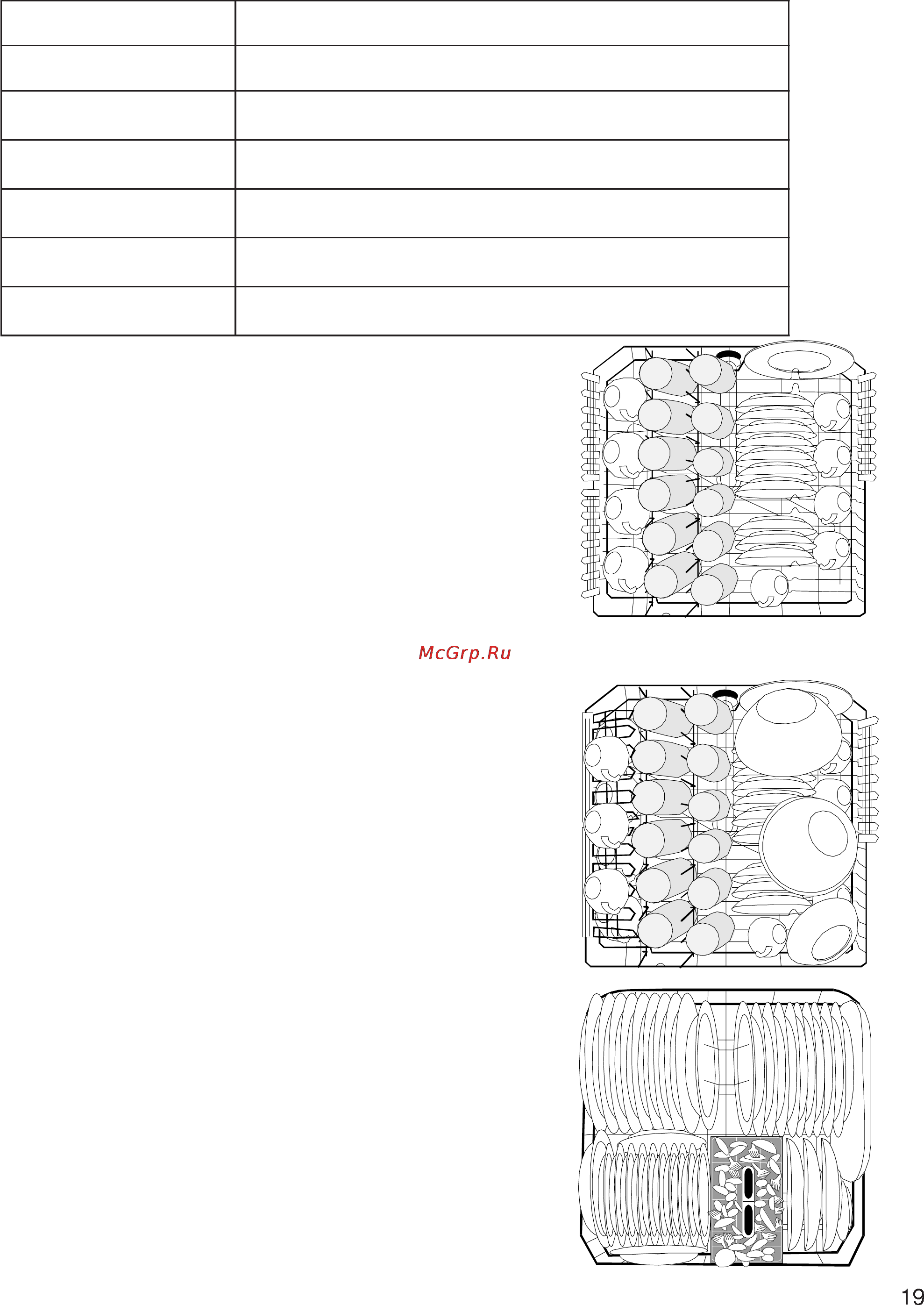Electrolux ESL 654 VI [19/24] Сведения о контрольных испытаниях