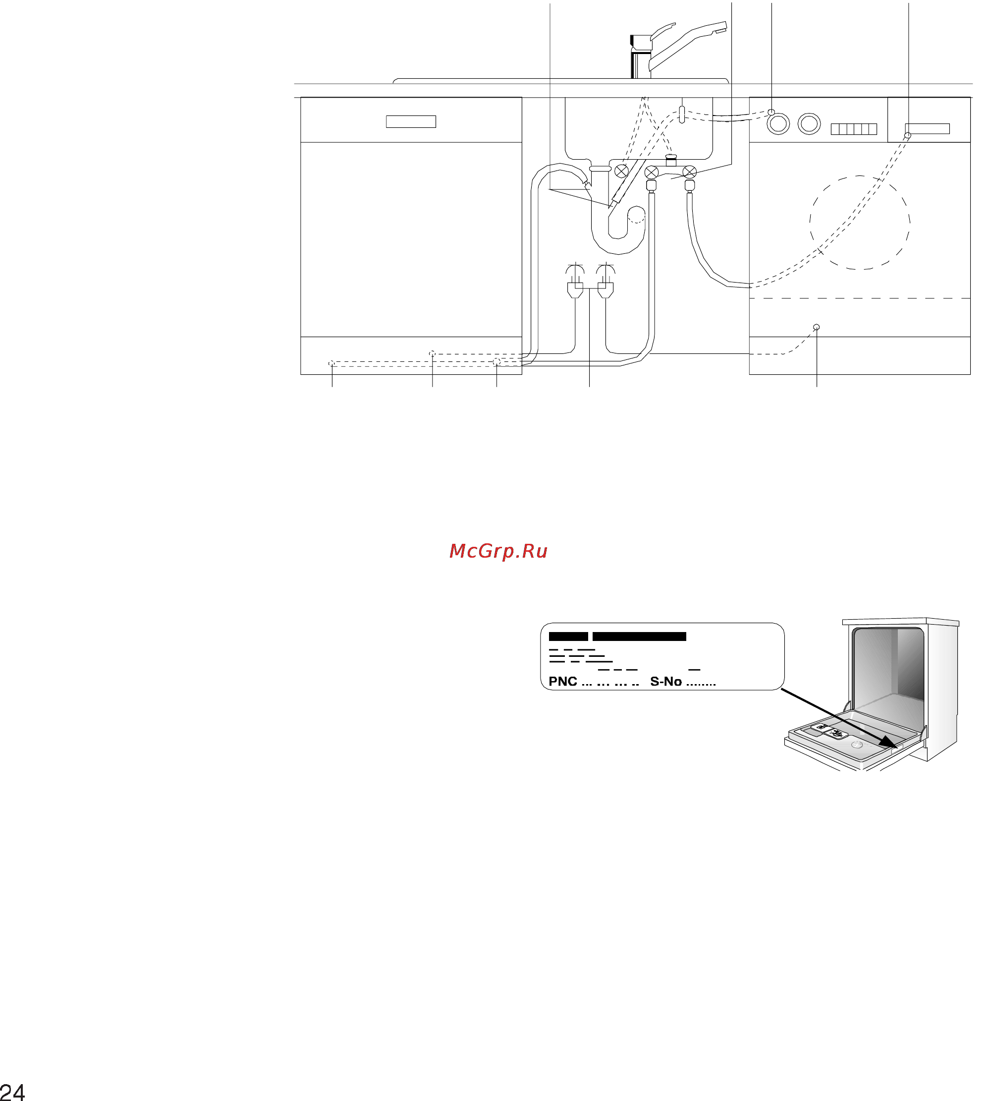 Electrolux ESL 654 VI [24/24] Сервис