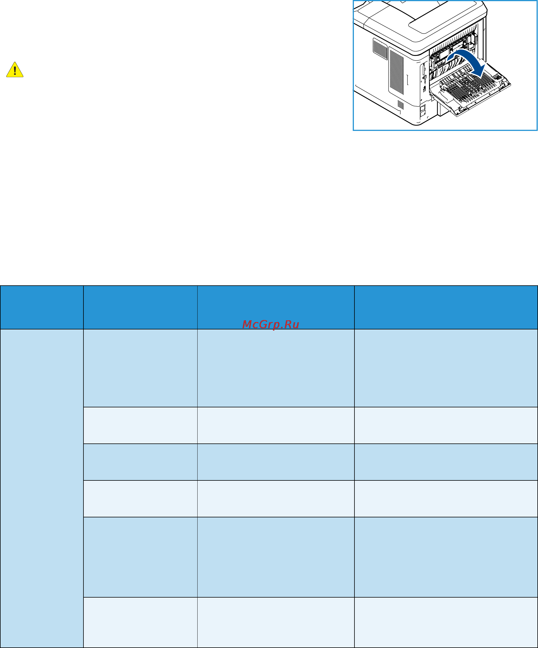 Xerox Phaser 4600 [108/156] Сообщения об ошибках