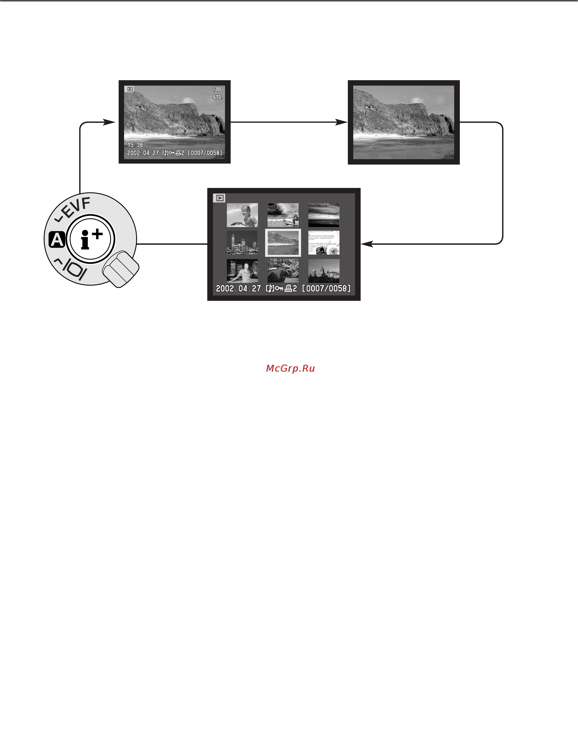Minolta Dimage 7i [109/164] Изменение дисплея воспроизведения
