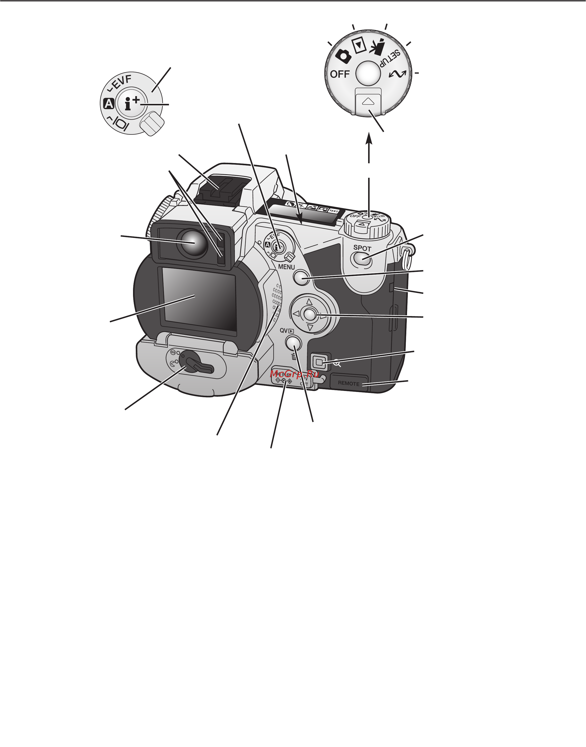 Minolta Dimage 7i Инструкция по эксплуатации онлайн [13/164] 31178