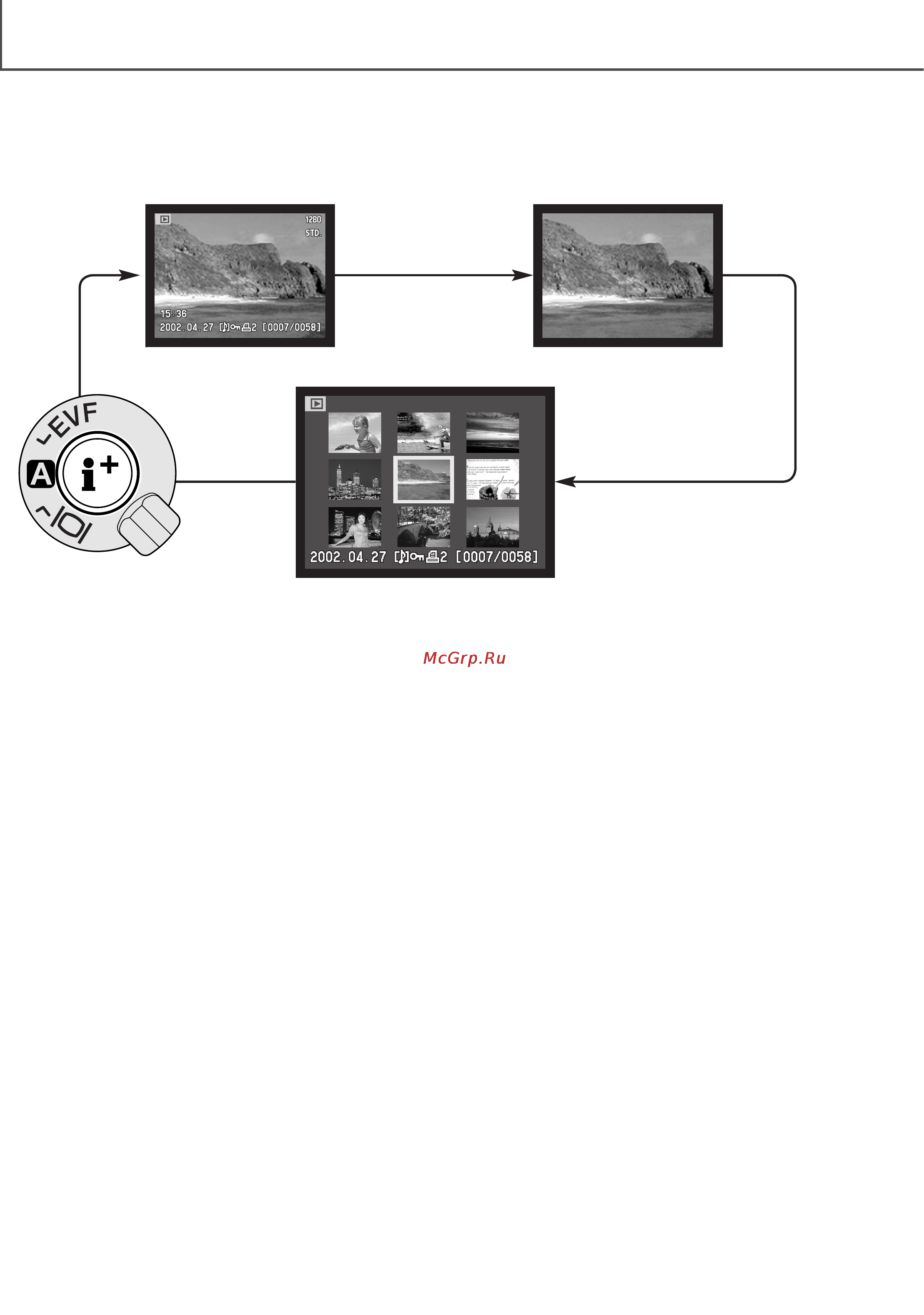 Minolta Dimage 7i [38/164] Основные операции