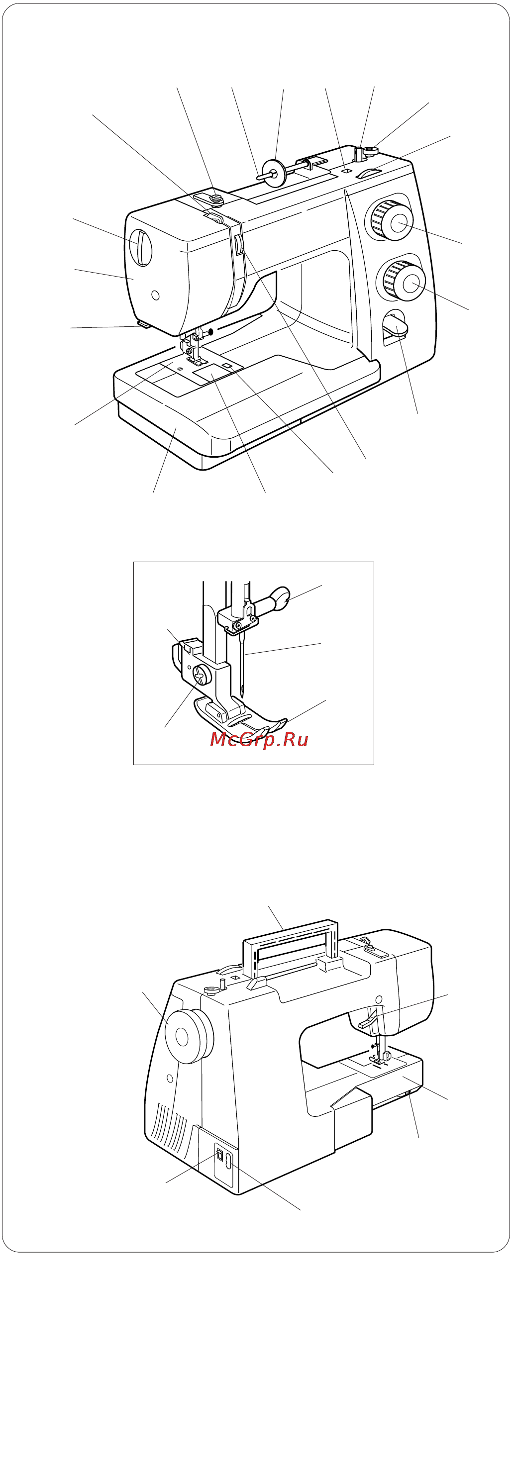 Janome 509 [4/34] Раздел 1 основные части