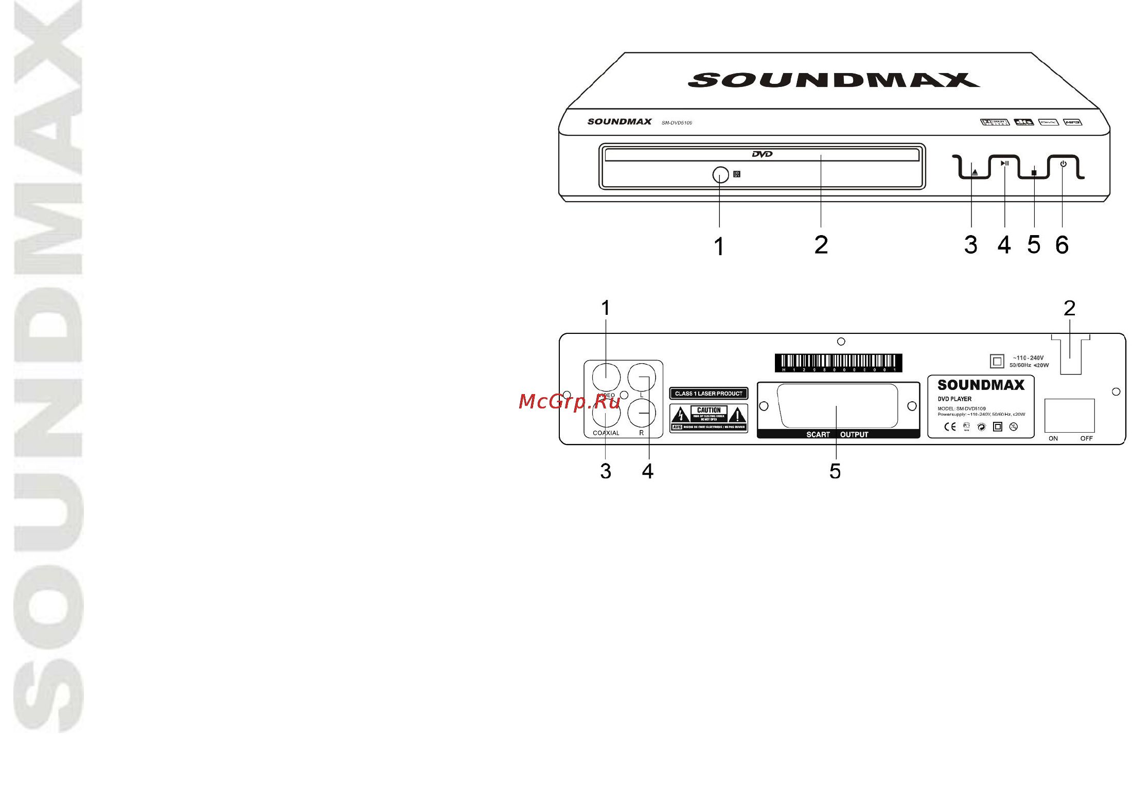 Soundmax SM-DVD5109 [6/38] Control elements