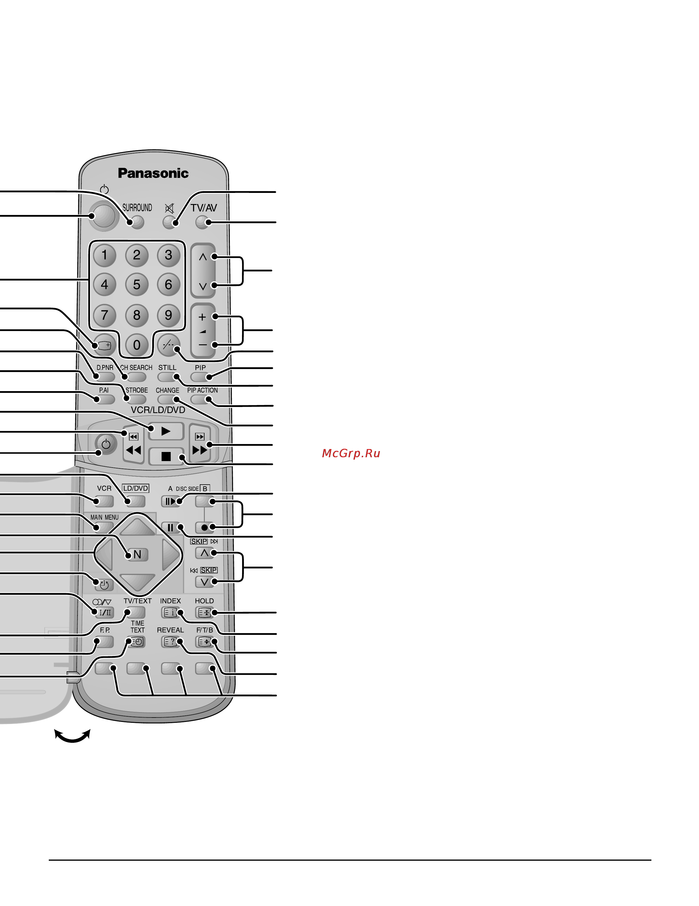 Panasonic TX-43P15H [12/60] Открыть