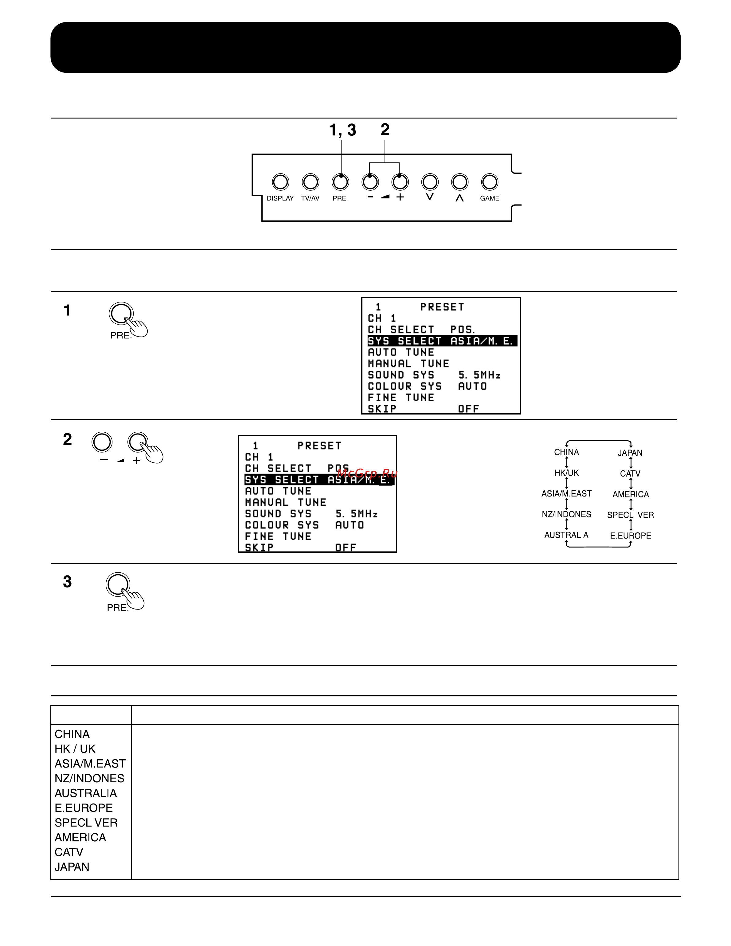 Panasonic TX-43P15H [21/60] Процедура настройки