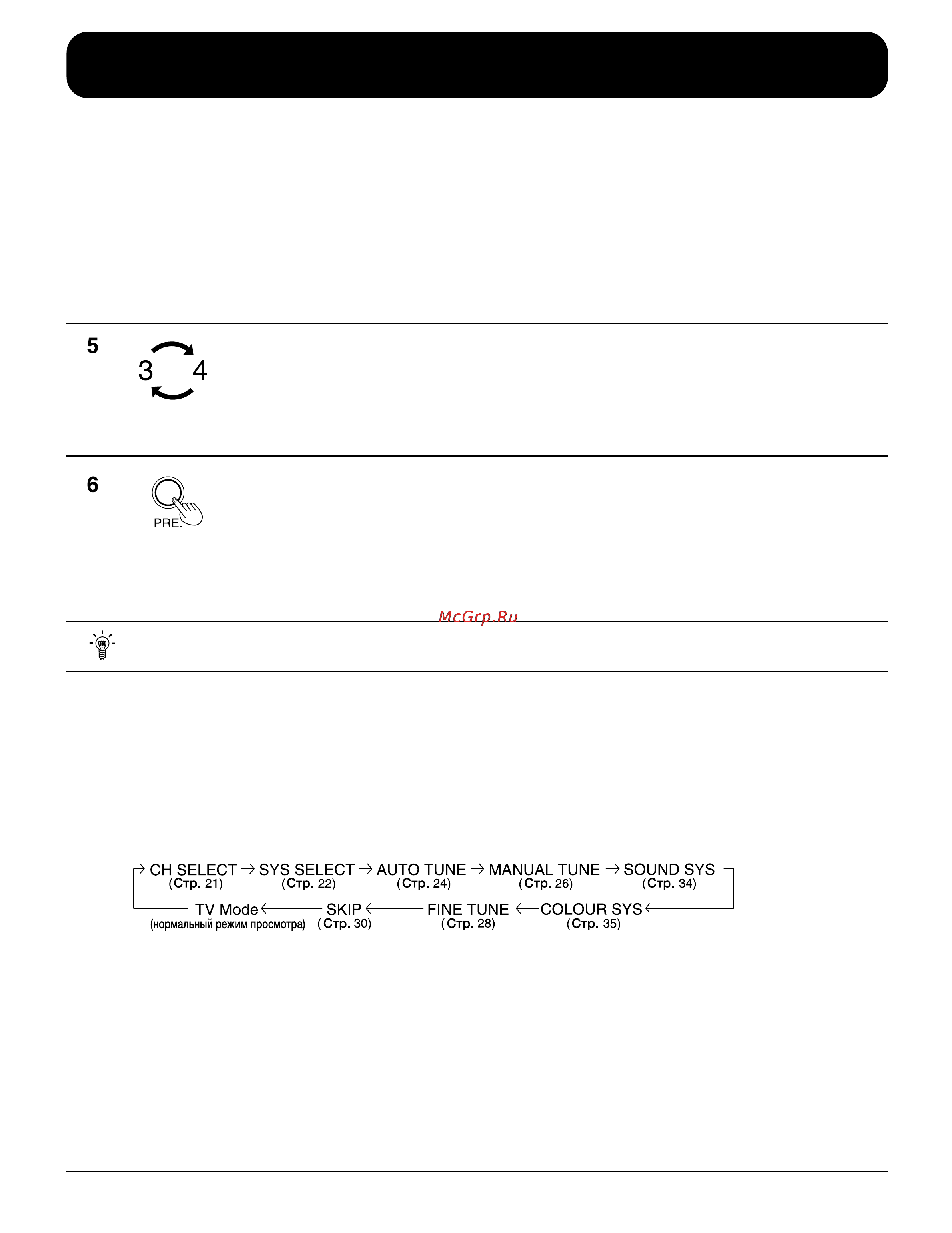 Panasonic TX-43P15H [24/60] Процедура настройки