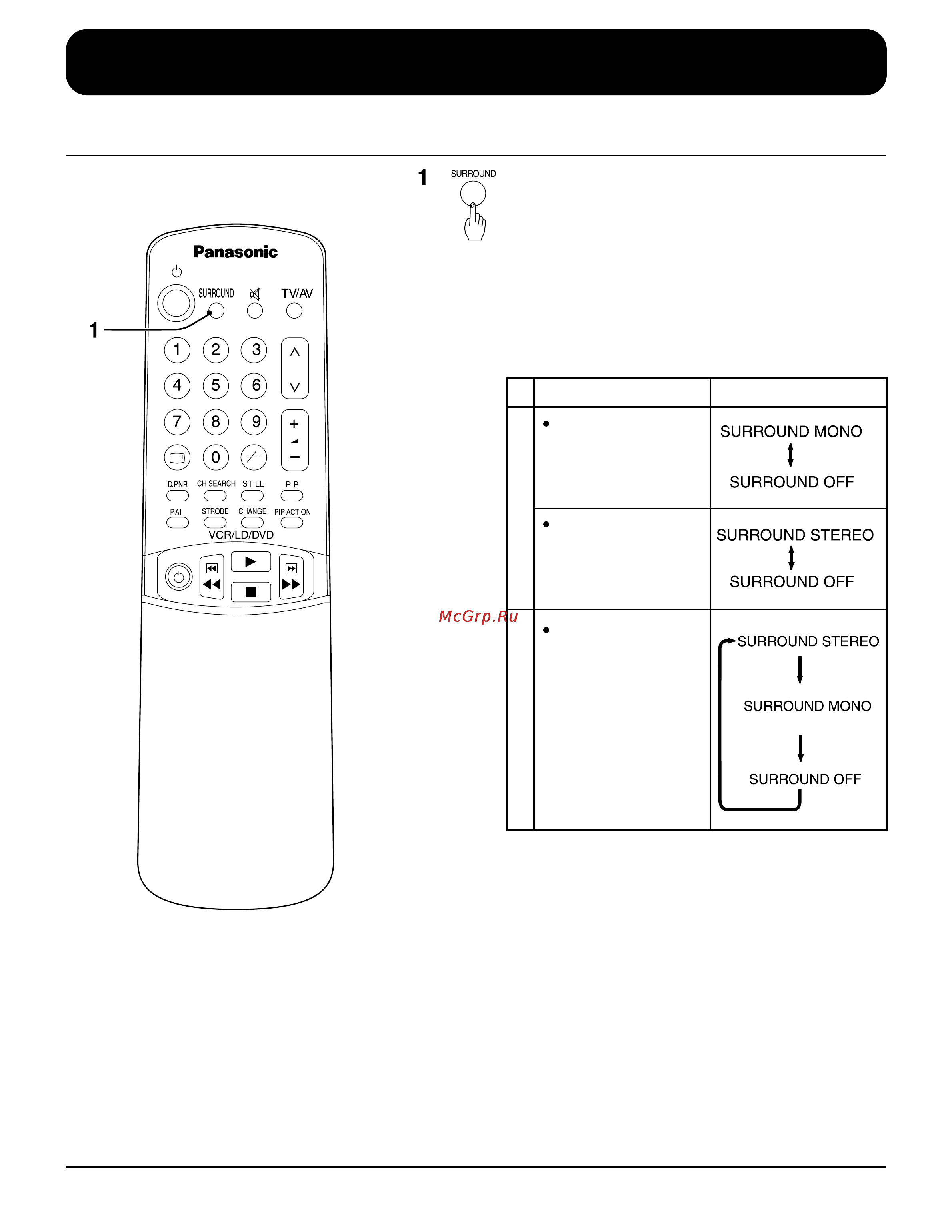 Panasonic TX-43P15H [39/60] Продвинутые функции дистанционного управления