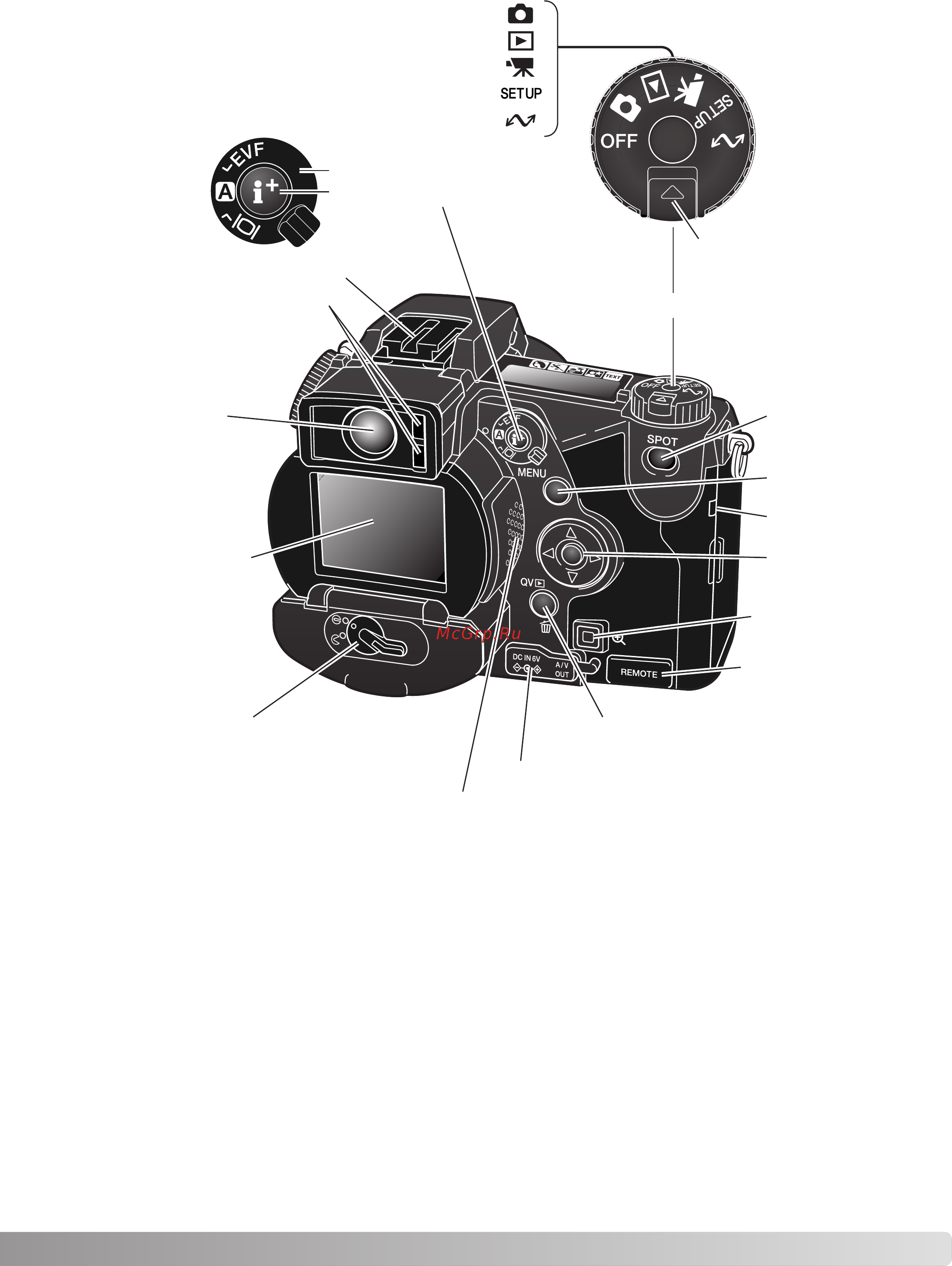 Minolta Dimage 7Hi Инструкция по эксплуатации онлайн [13/156] 31202