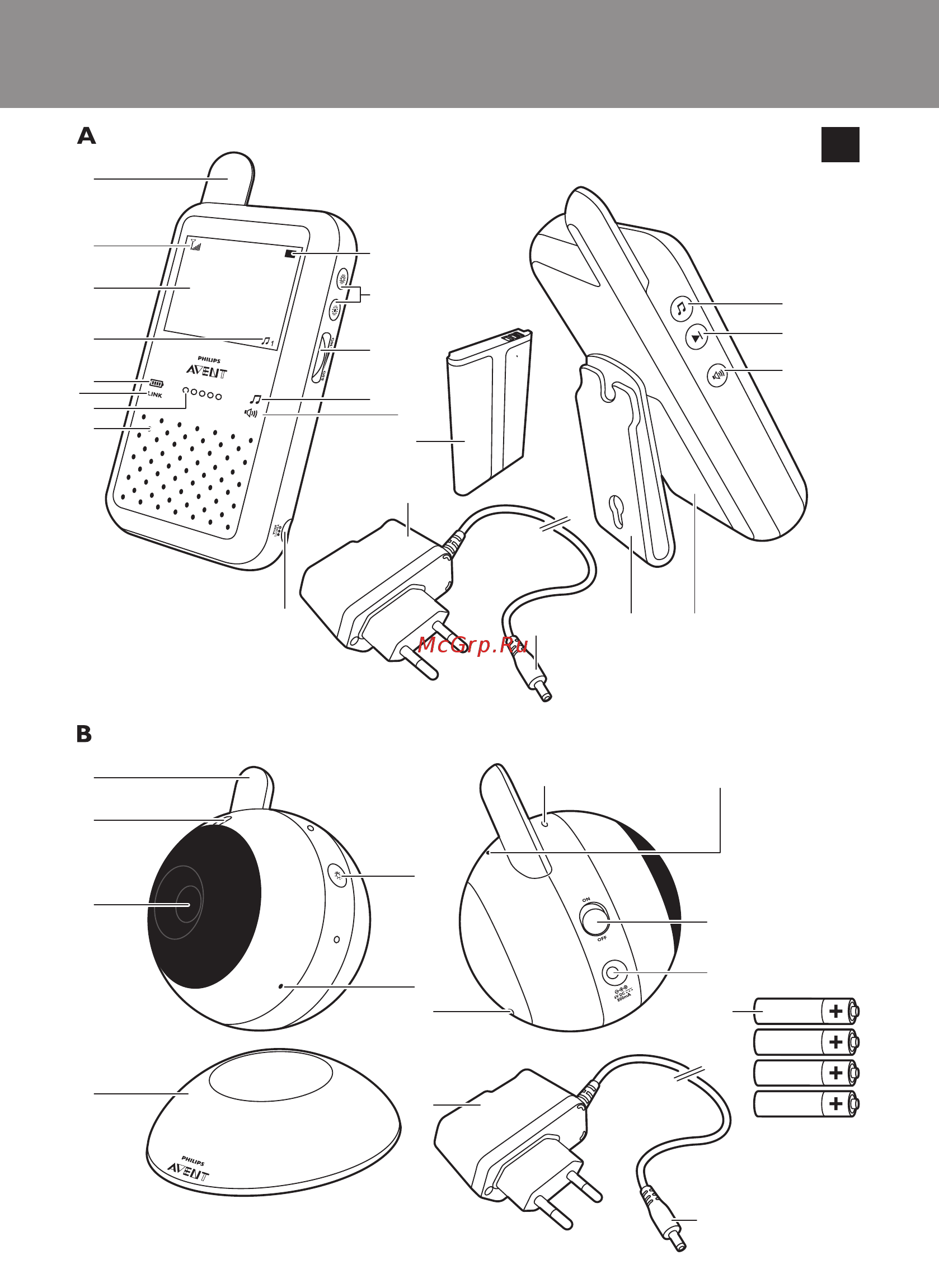 Philips SCD600/00 Инструкция по эксплуатации онлайн [3/21] 31210