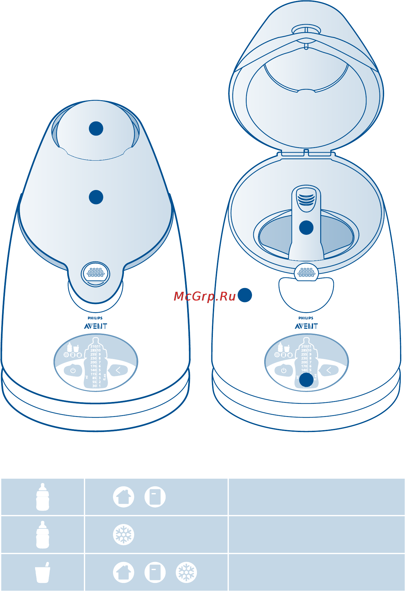 Philips SCF260/37 Инструкция по эксплуатации онлайн [2/8] 31215