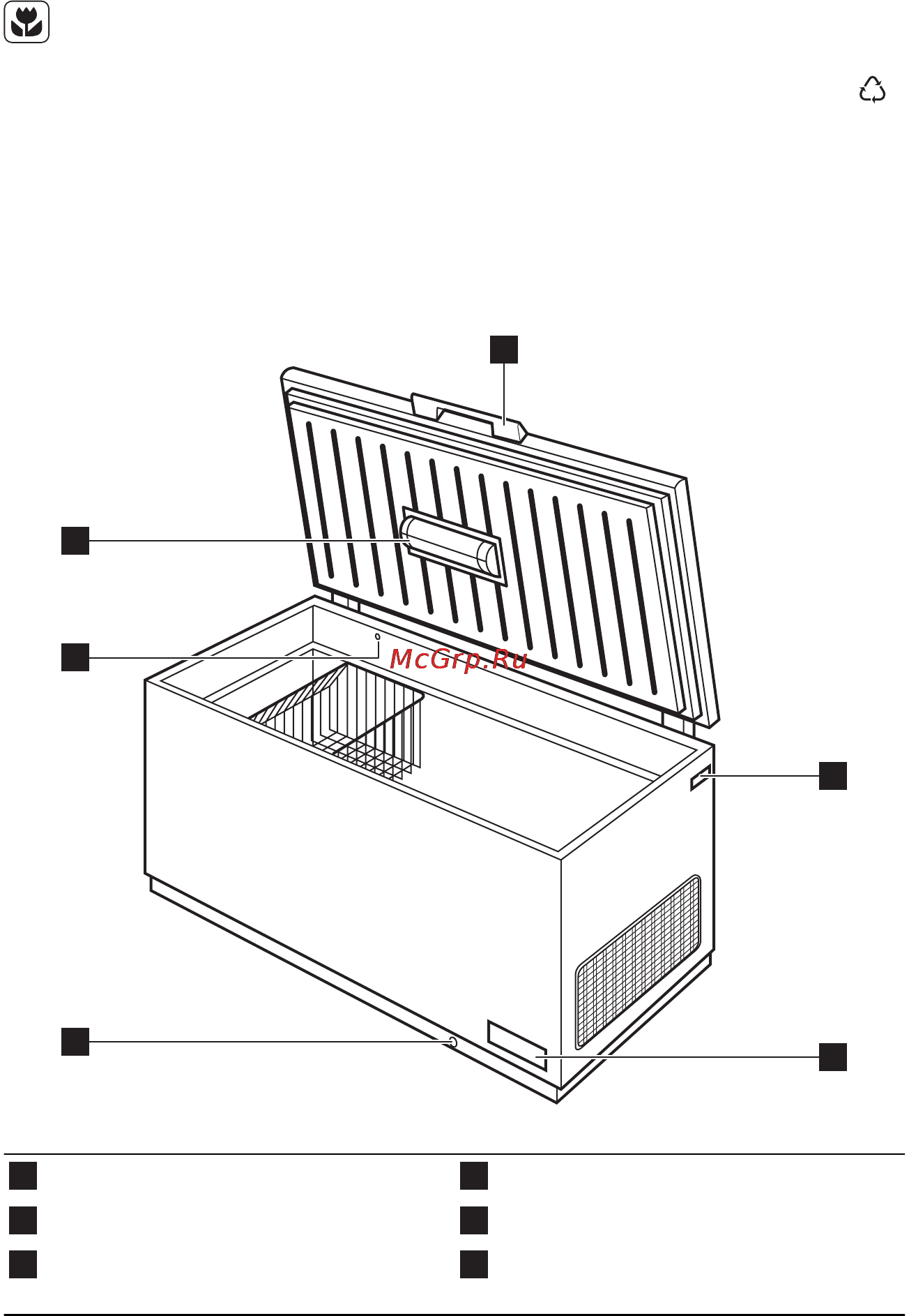 Electrolux EC 2200 AOW1 [35/64] Описание изделия