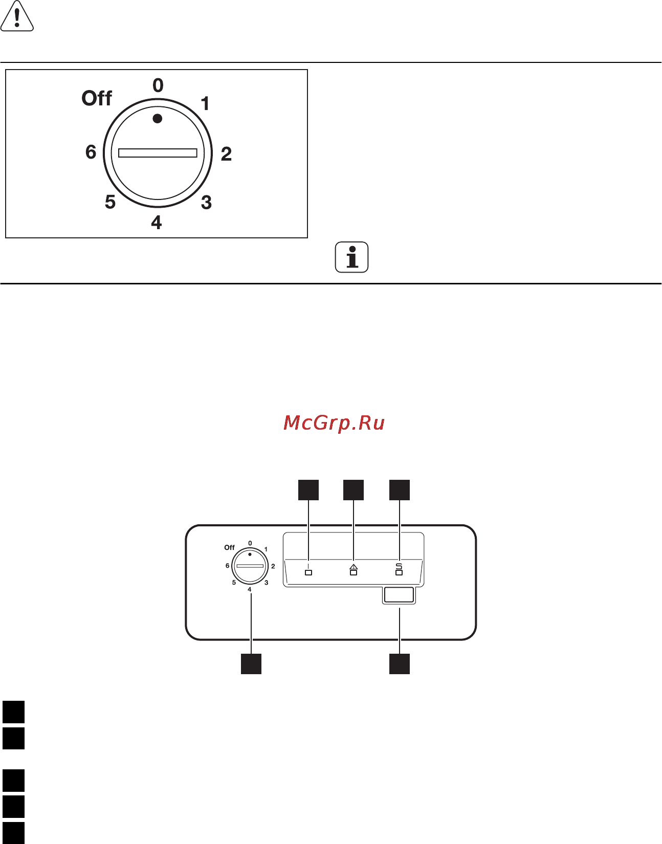 Electrolux EC 2200 AOW1 [36/64] Описание работы